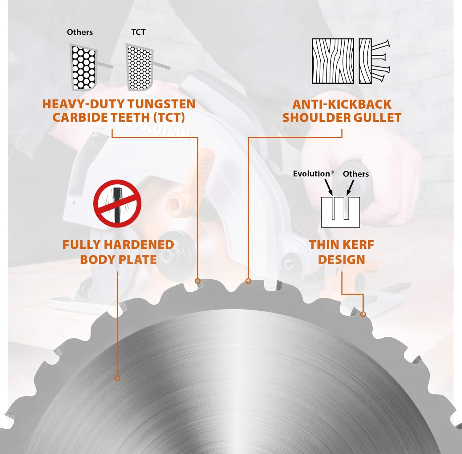 Evolution Power Tools RAGEBLADE 7-1/4-Inch Multipurpose Cutting Blade for Steel, Aluminum, Wood and Plastics
