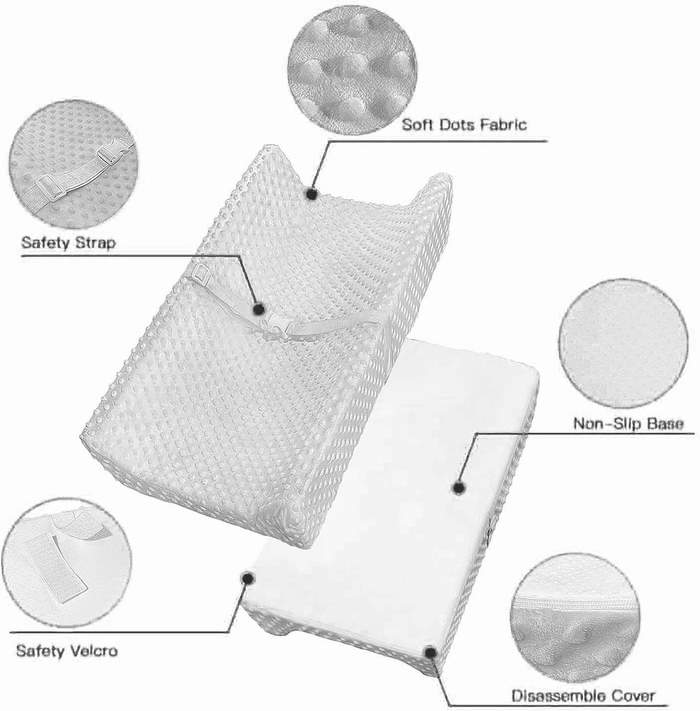 Baby Diaper Changing Pad with Washable Cover, Waterproof & Non-Slip Baby Change Mat for Infant Newborn, Cozy & Breathable Baby Change Table (Changing Pad + Cover (Grey Dots)) image number 3