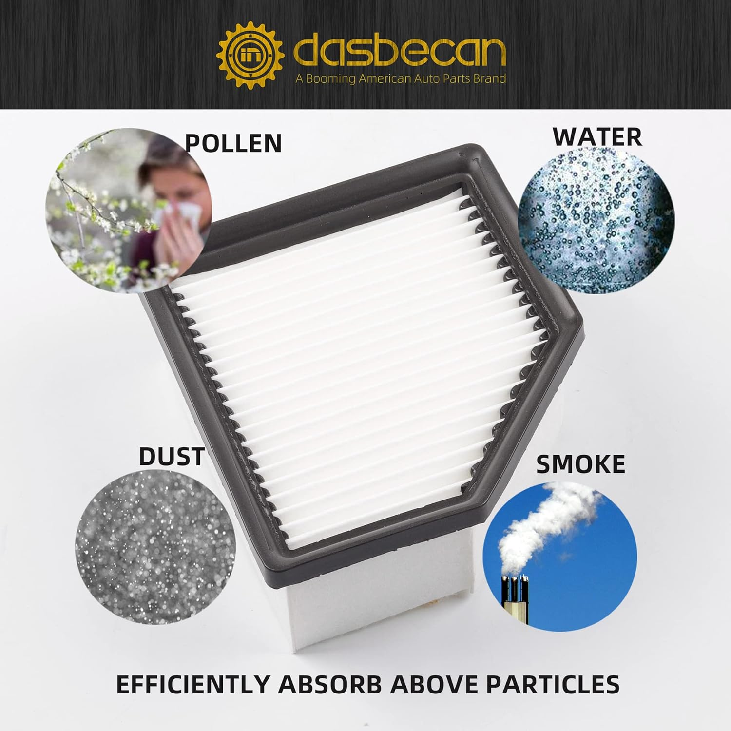 Dasbecan 16546-6RA0A Air Filter, Automotive Replacement Parts Compatible with 2021 2022 2023 Nissan Rogue 2.5L Engine image number 5