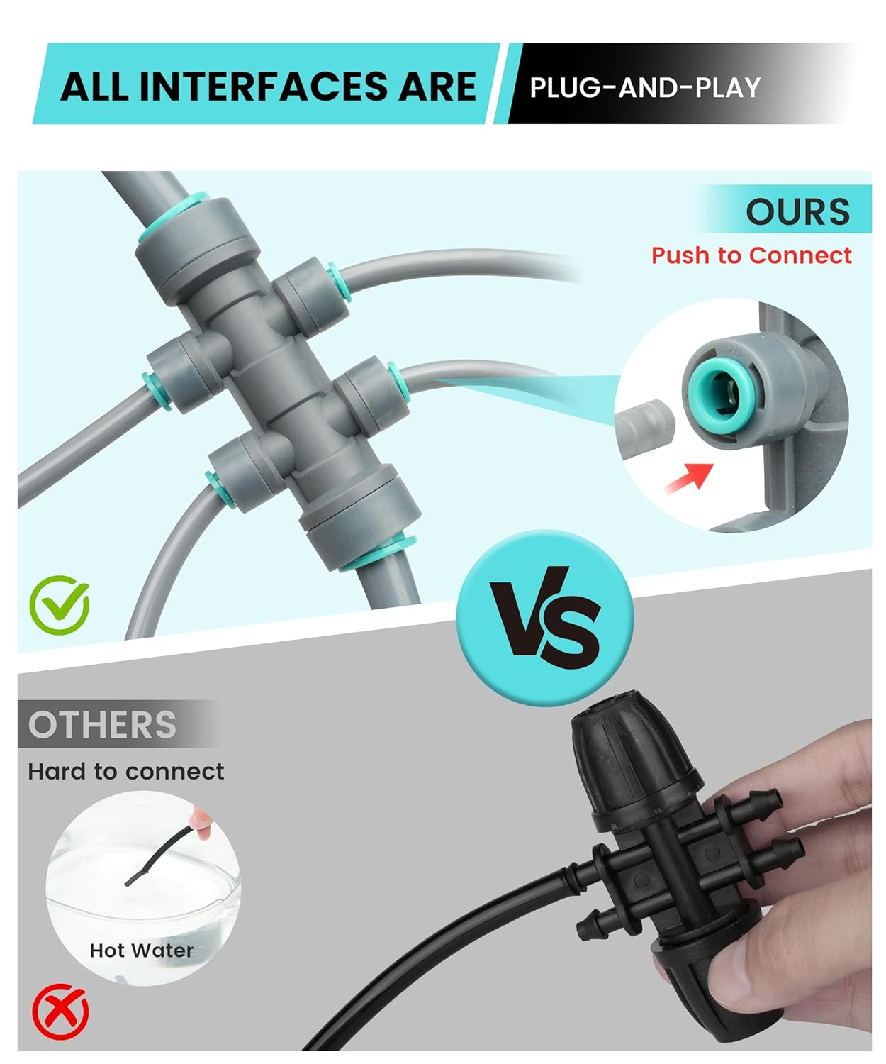 Automatic Drip Irrigation Kits with Quick Connect and Three Kinds Adjustable Nozzles, Y-Type Distribution Tubing, 33FT PE Pipe and 197FT PVC Tubing (Y6G12-197) image number 3
