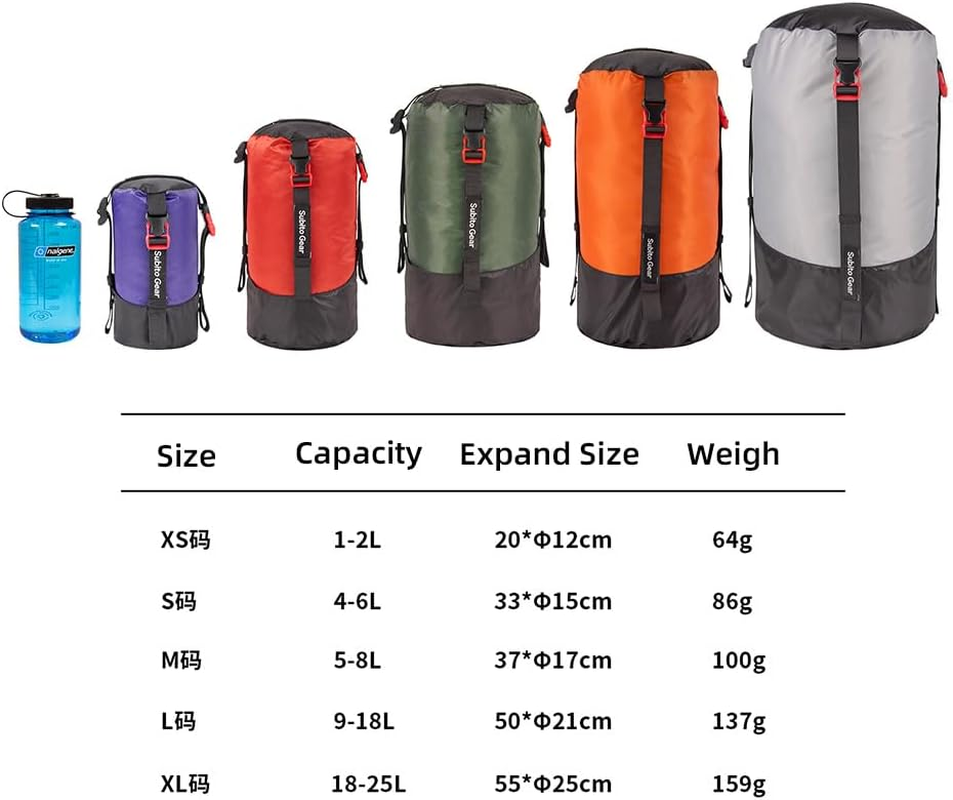 Aomiun Compression Stuff Sack Polyester Compression Bag Tear-Resistant Sleeping Bag Compression Sack 2L/6L/8L/18L/25L for Camping Hiking Backpacking - Green-M image number 2