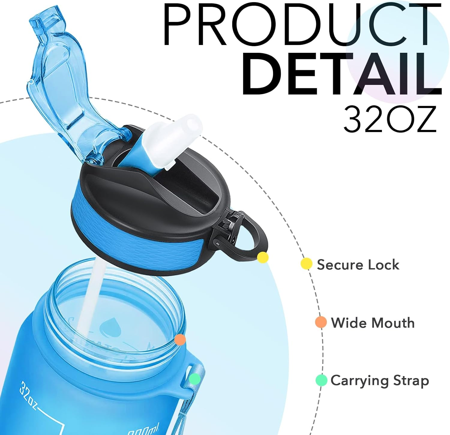 1 Pcs 32 Oz Water Bottles with Times to Drink and Straw, Motivational Water Bottle with Time Marker, Leakproof, Drinking Sports Water Bottle for Fitness, Gym and Outdoor image number 1