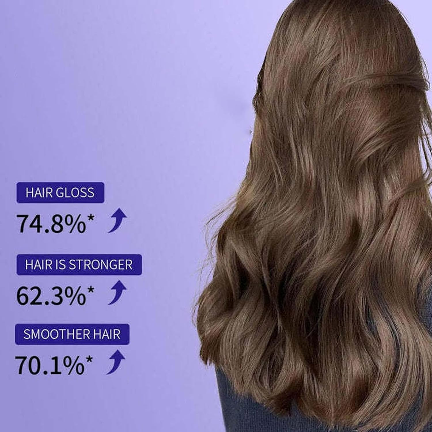 Purple Keratin Hair Mask &ndash; Power Purple Hair Mask, Deep Conditioning for Hair, Hydrates & Restores Softness,1Pcs image number 1