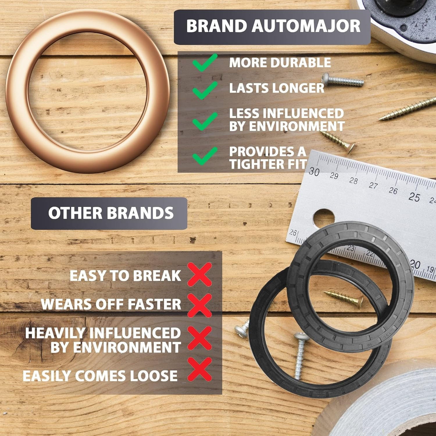 15 Pcs Oil Drain Plug Gasket - 14Mm Cooper Crush Washer Oil Drain Plug - Replacement for Mercedes Oil Crush Washer OEM PN 007603-014106 by AUTOMAJOR