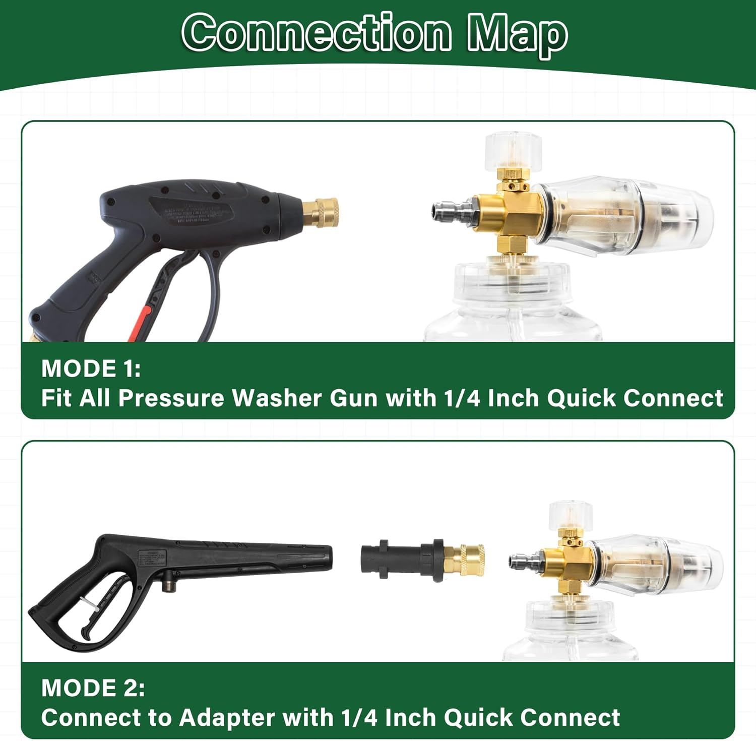Foam Cannon for Pressure Washer with 1/4 Inch Quick Connect Adjustable Nozzle Multifunctional Clean Accessories for Home Car Motorcycle Bike Transparent Sprayer Cannister 1L Bottle image number 6
