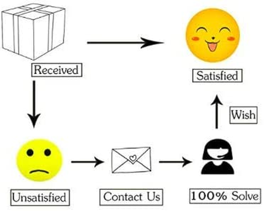 MELOTOUGH Firefighter Bag Fireman Storage Bag