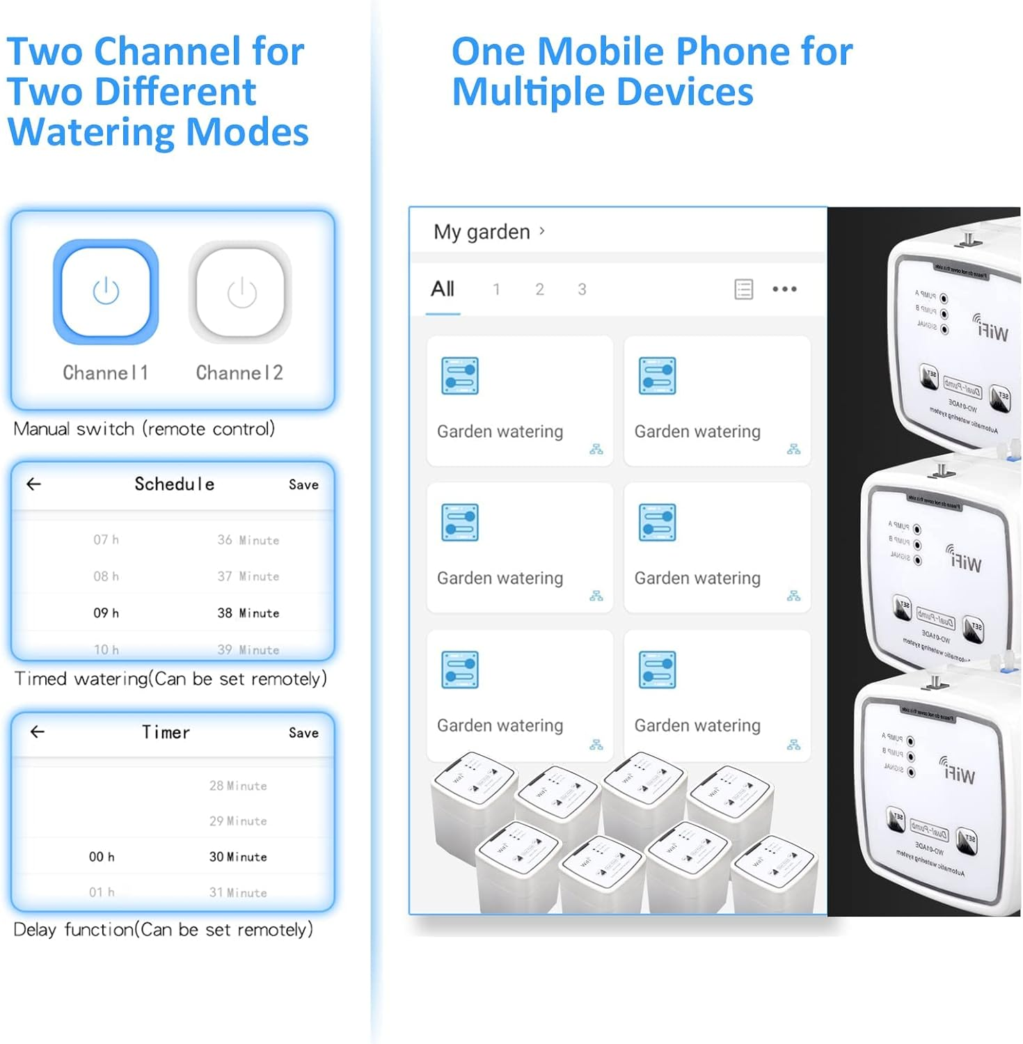 Remote Control Wifi Drip Irrigation Kit, Avvikro Automatic Watering System for Potted Plants up to 20, Plant Waterer Devices with Auto/Manual/Delay Watering Mode via APP image number 6