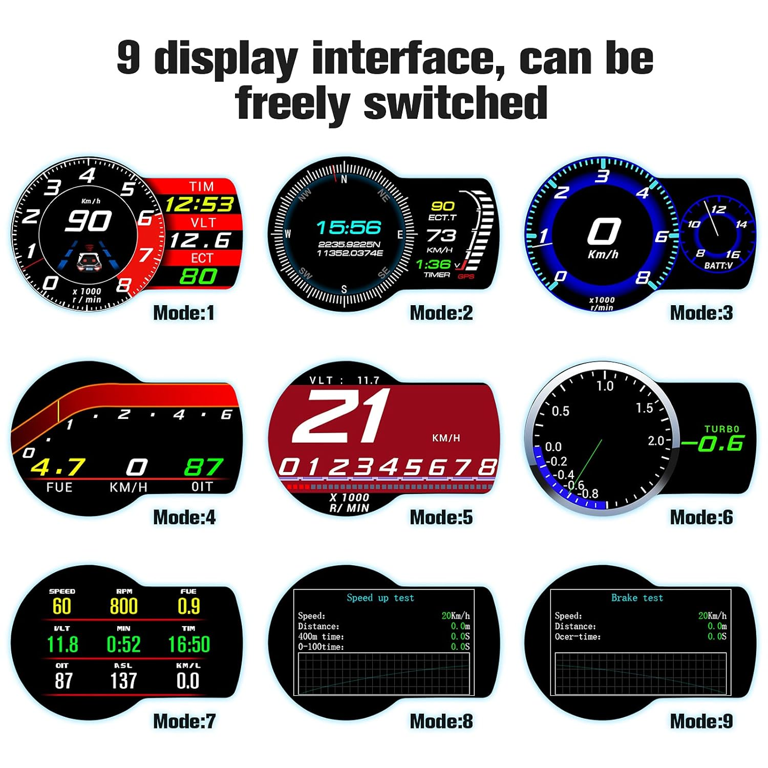 Wiiyii Car HUD Head up Display F8 Plus, OBD+GPS Gauge, Works for All Cars, Your Private Vehicle Inspection Assistant image number 6