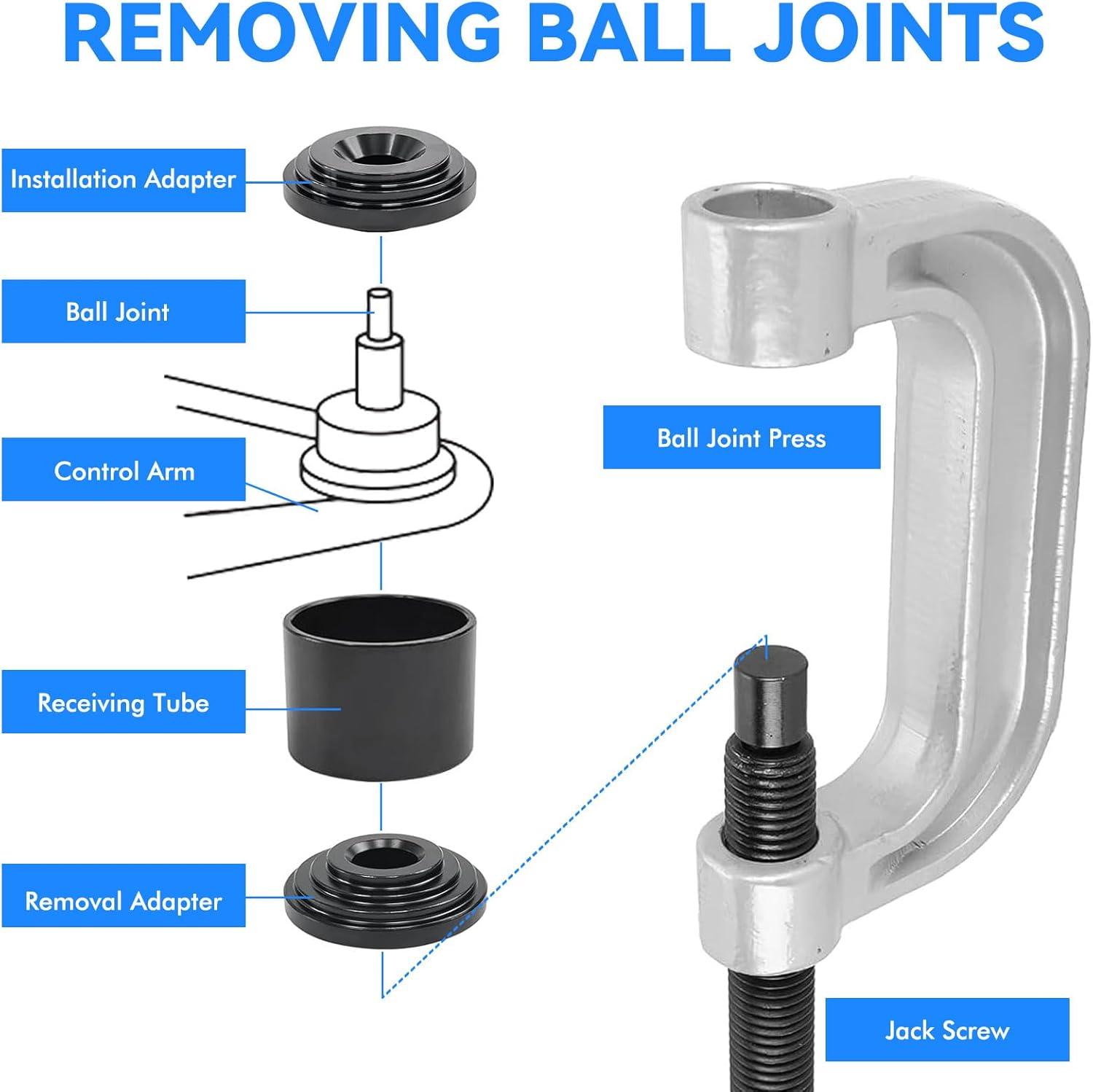 21PCS Master Ball Joint Press Kit, Ball Joints Upper and Lower Kit Ball Joint Removal Tool, U Joint & Brake Anchor Pin Press Kit, C Frame Bushing Press Set for Most 2WD and 4WD Cars and Light Trucks image number 1