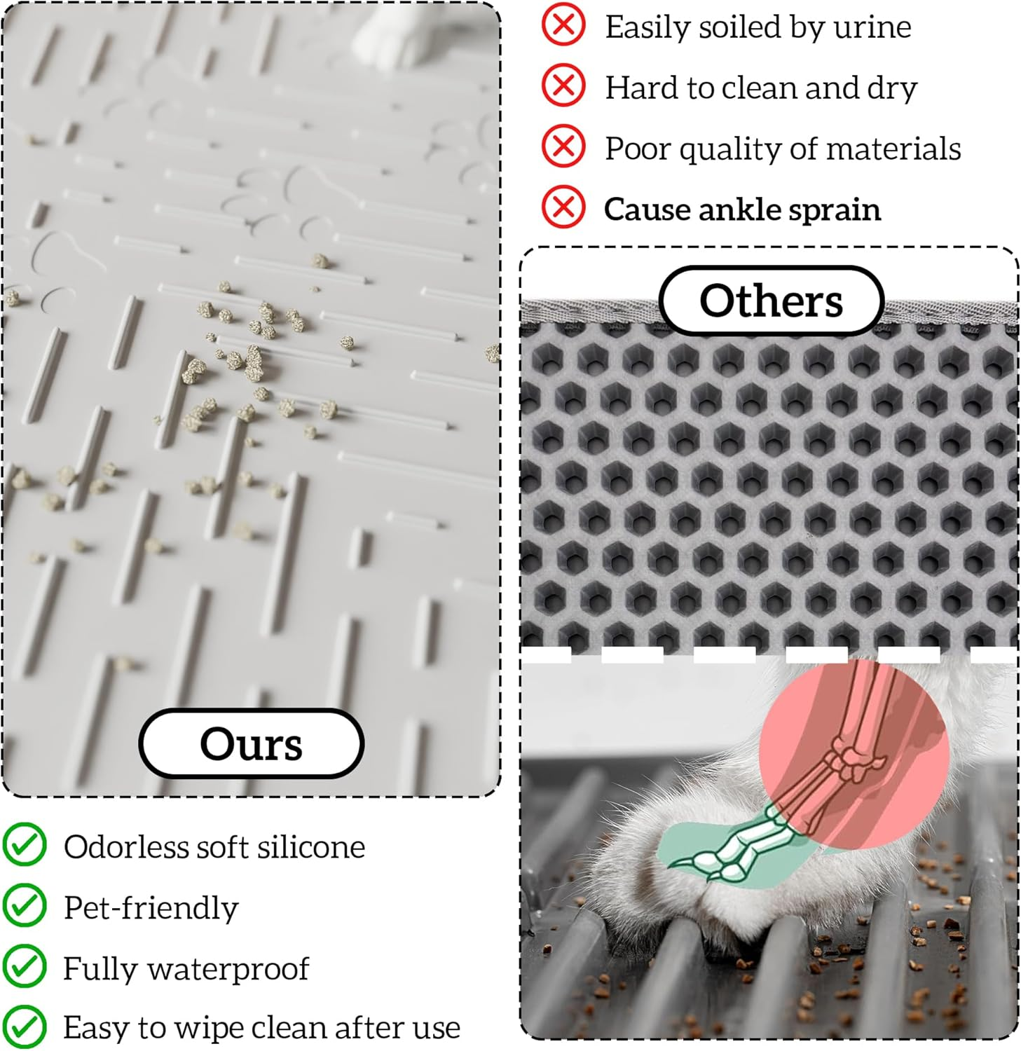 OHMO Premium Silicone Cat Litter Tray Mat, 60 X 40 Cm, Waterproof and Bpa-Free Cat Litter Tray Mat, Easy to Clean and Keeps Your Home Clean (Light Grey) image number 3