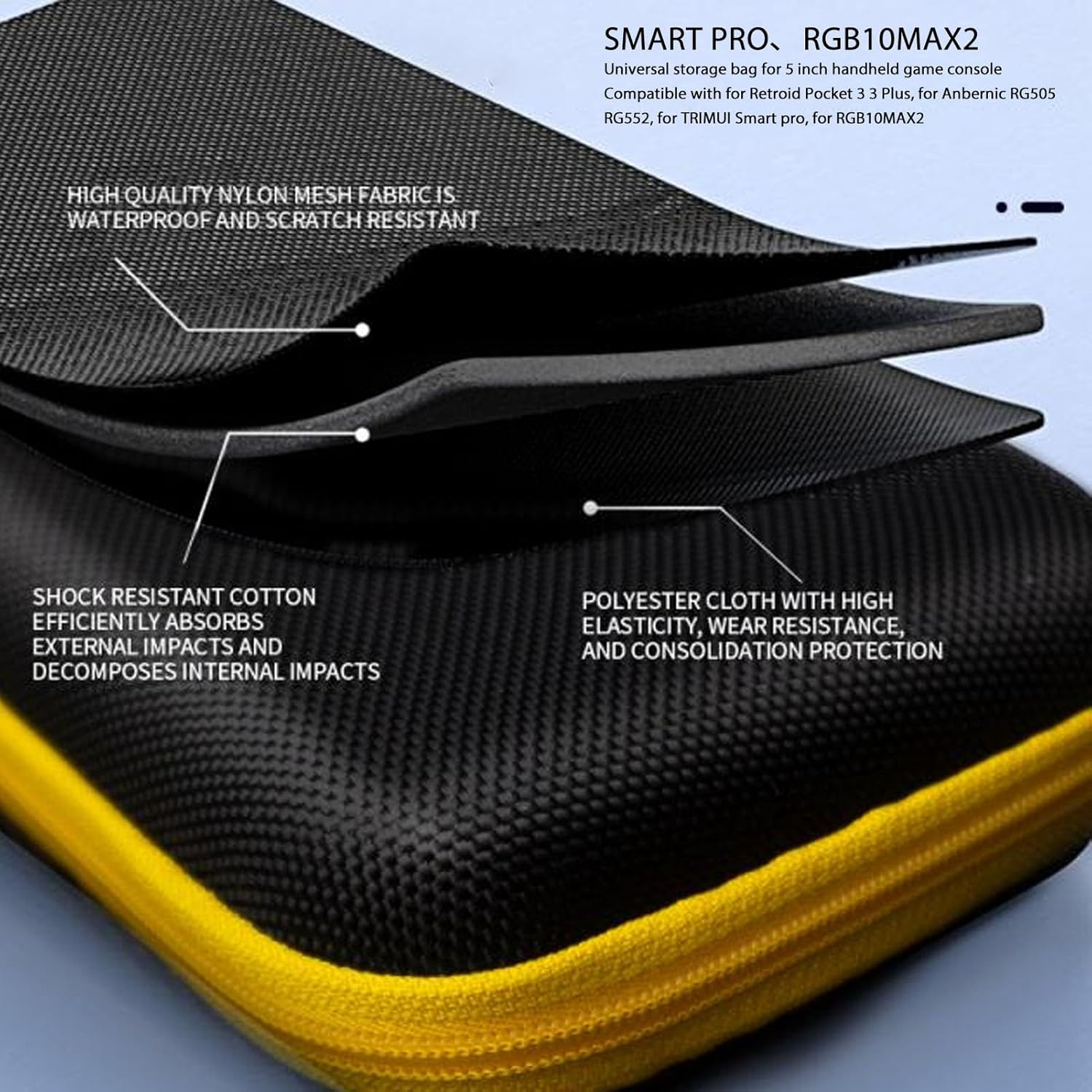 EVA Hard Case for Retroid Pocket 3/3 Plus, RG505/RG552, TRIMUI Smart Pro, RGB10MAX2 Retro Handheld Game Console, Travel Carrying Case image number 4