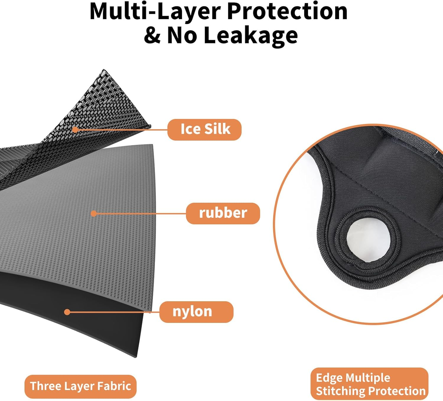 ELEAMY Wrist Weights with Thumb Loops Lock for Women & Men 1Lb*2/2Lbs*2/3Lbs*2, Suitable for Walking, Running, Yoga, Aerobics，Wrist & Ankle Weights Strength Training image number 1