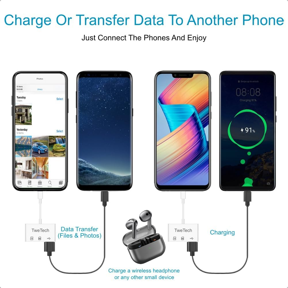 Twetech Micro SD Card Reader, SD Card Adapter, USB C Card Reader Adaptor OTG, Memory Sd/Micro SD/TF/SDXC/SDHC/MMC, for USB & Type C Phone Tablet Laptop, Iphone Ipad Imac Macbook, Samsung Android