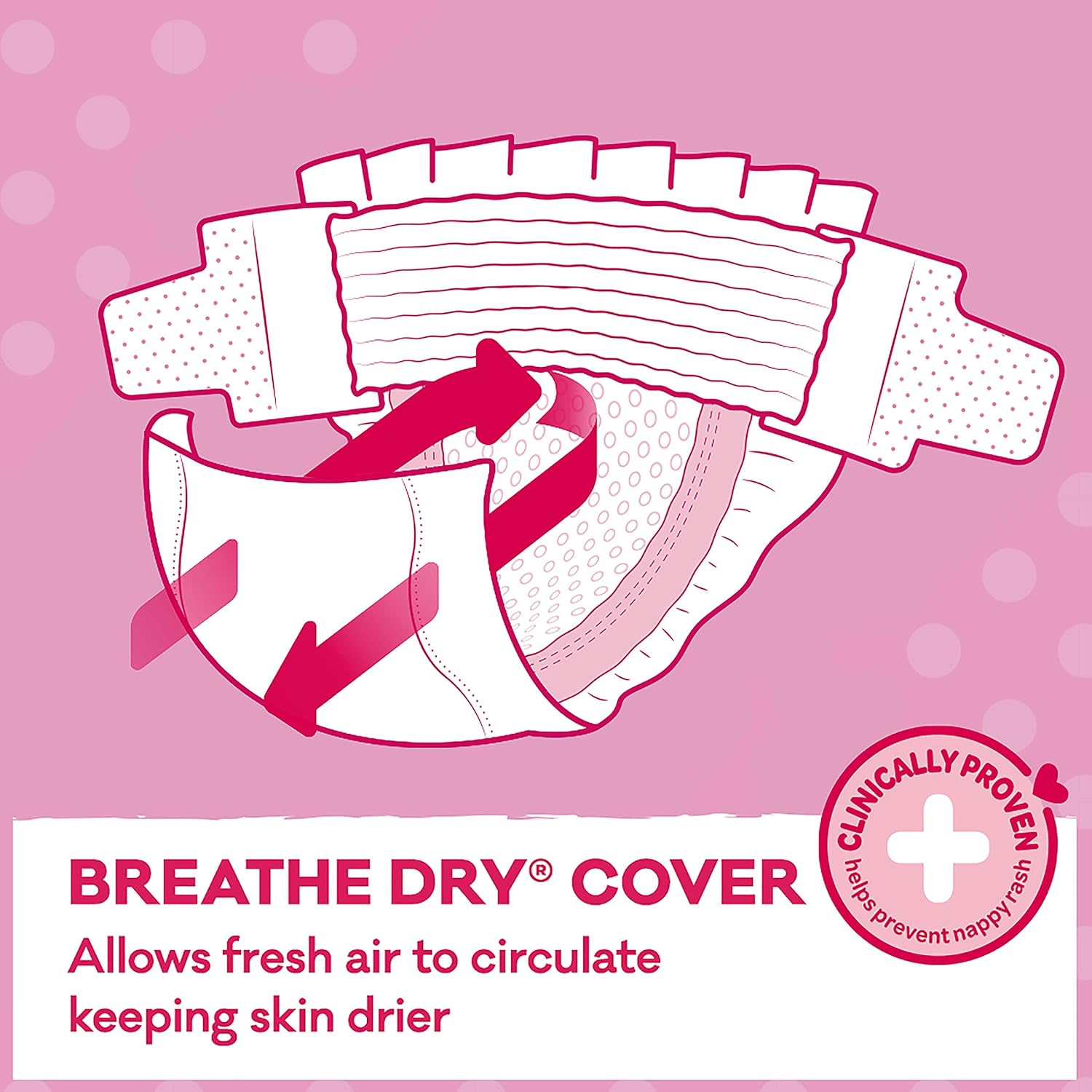 Huggies Ultra Dry Nappies Girl Size 3 (6-11Kg) 1 Month Supply 176 Count