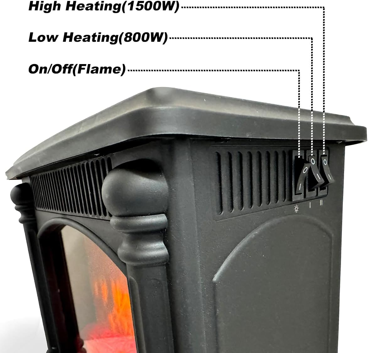 Electric Fireplace Portable Heater for Home with 2 Heat Levels (800W/1500W), LED Flame Effect, Overheat Protection, Heats up to 25M&sup2; image number 1