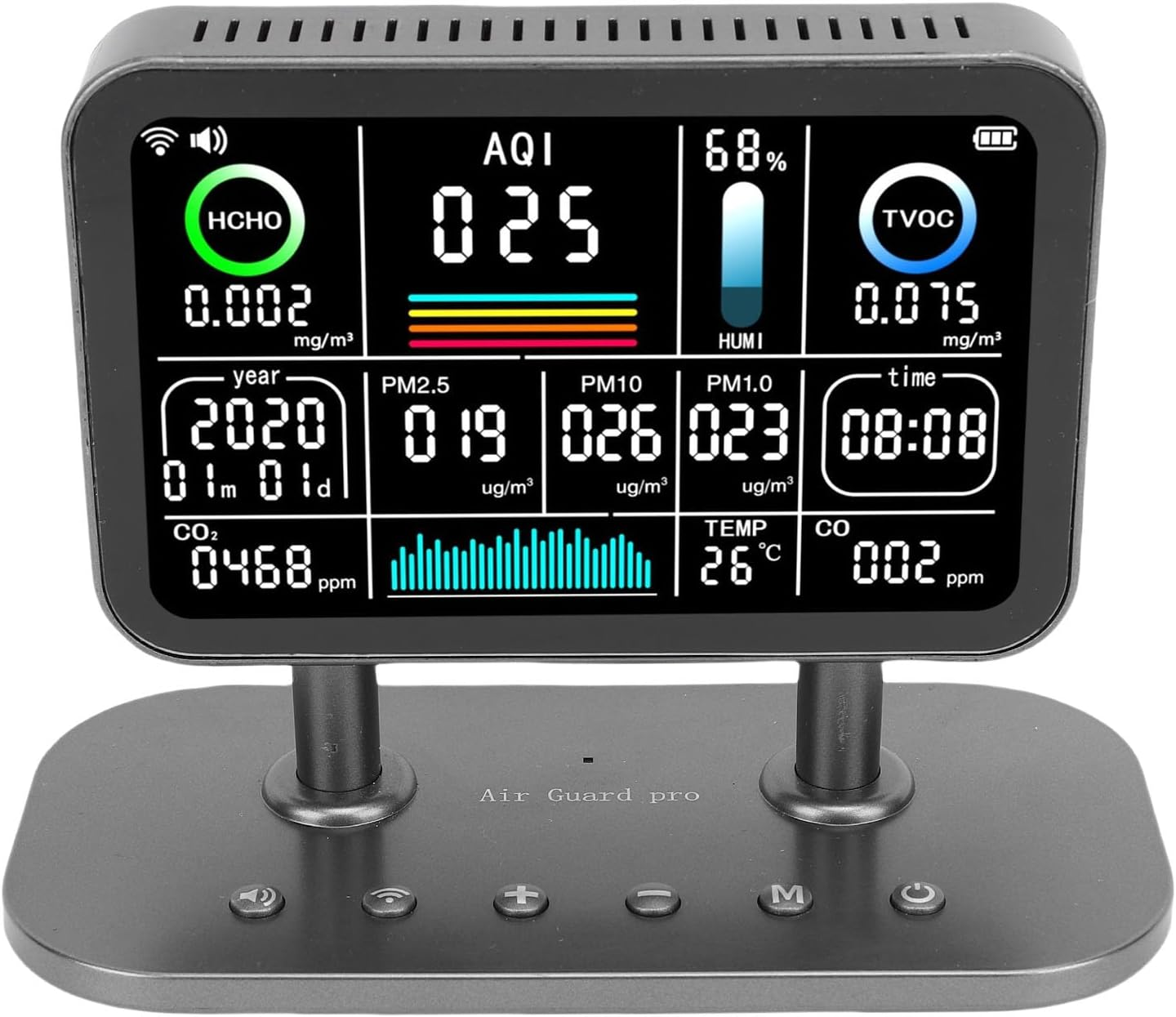 Jectse Professional Indoor Air Quality Meter for Accurate Monitoring of HCHO TVOC PM 2.5 Detector for Living Room, Office, Hospital [ABS Material] image number 2