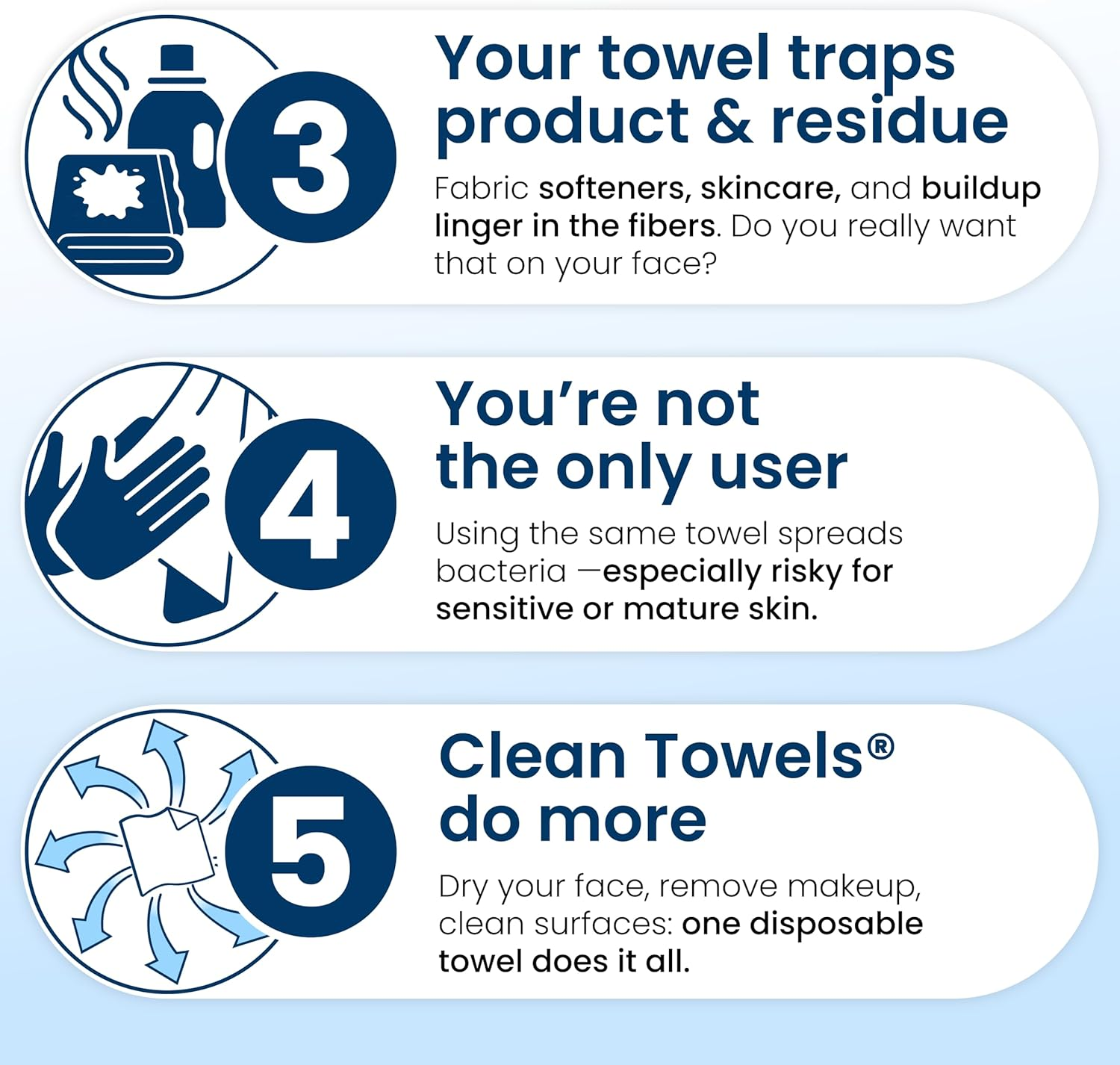 Clean Skin Club Clean Towels XL, 100% USDA Biobased, Clinically Tested Disposable Face Towel, Face Wash Cloth, Makeup Remover Dry Wipes, 3 Pack Travel Pack, 30 Ct image number 5