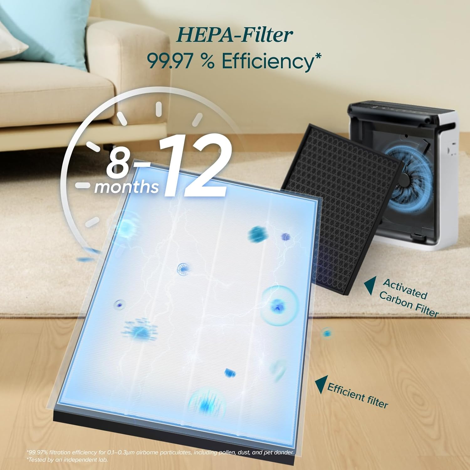 LEVOIT Smart HEPA Air Purifier for Bedroom Home 104M&sup2;, Washable Filter, Pet Mode, Air Quality & Light Sensor, 23Db, Remove 99.97% of Allergens for Pet, Dust, Pollen, Smoke, Vital 100S image number 1