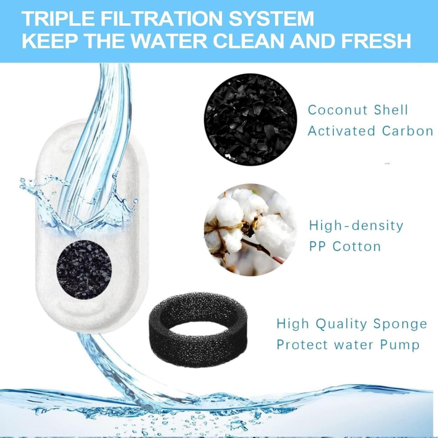 Luojinluoda Cat Water Fountain Filters - 16 Pack Premium Pet Water Fountain Filter Replacement for Stainless Steel 67Oz/2L Pet Drinking Fountain, Includes 8+8 Pack Dog Drinking Filters for Puppys image number 3