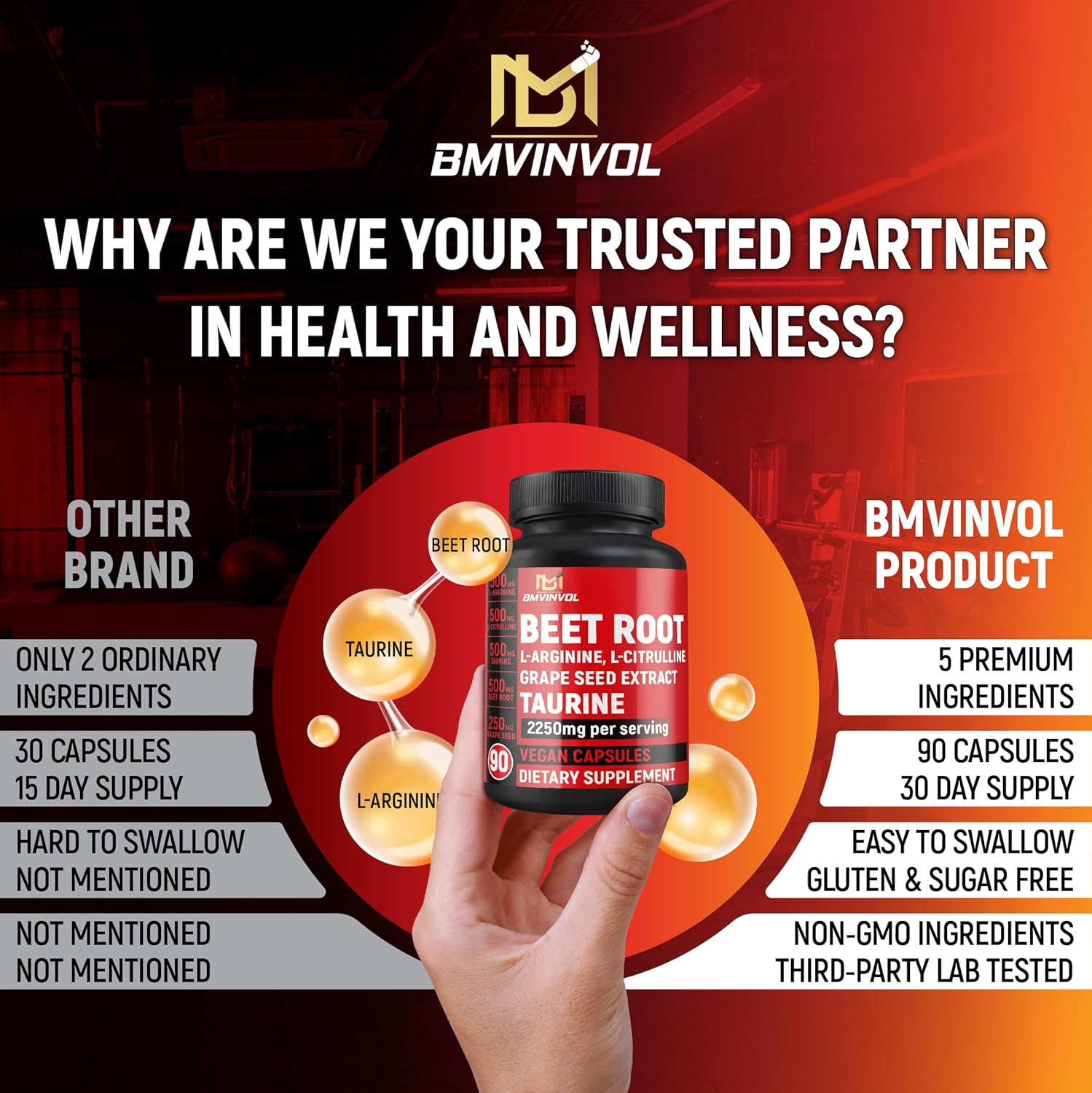 Beet Root Capsules L Arginine L Citrulline Taurine Grape Seed - Nitric Oxide Beetroot Powder - 90 Capsules Gluten Free and Non-Gmo image number 6