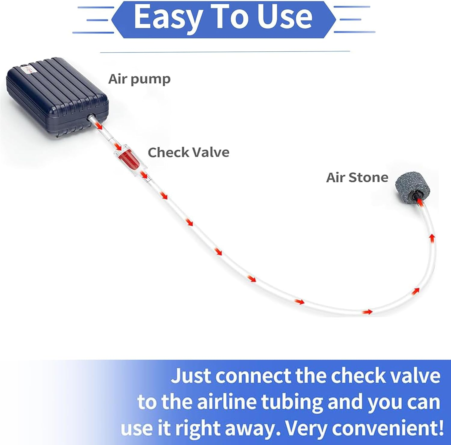 12Pcs Aquarium Air Pump Accessories,4Mm Aquarium Pump Protectors Fish Tank Accessories for Air Pump Line,Air Control Valve for 3/16" Aquarium Tubing (6 Check Valves+6 Control Valve) image number 4