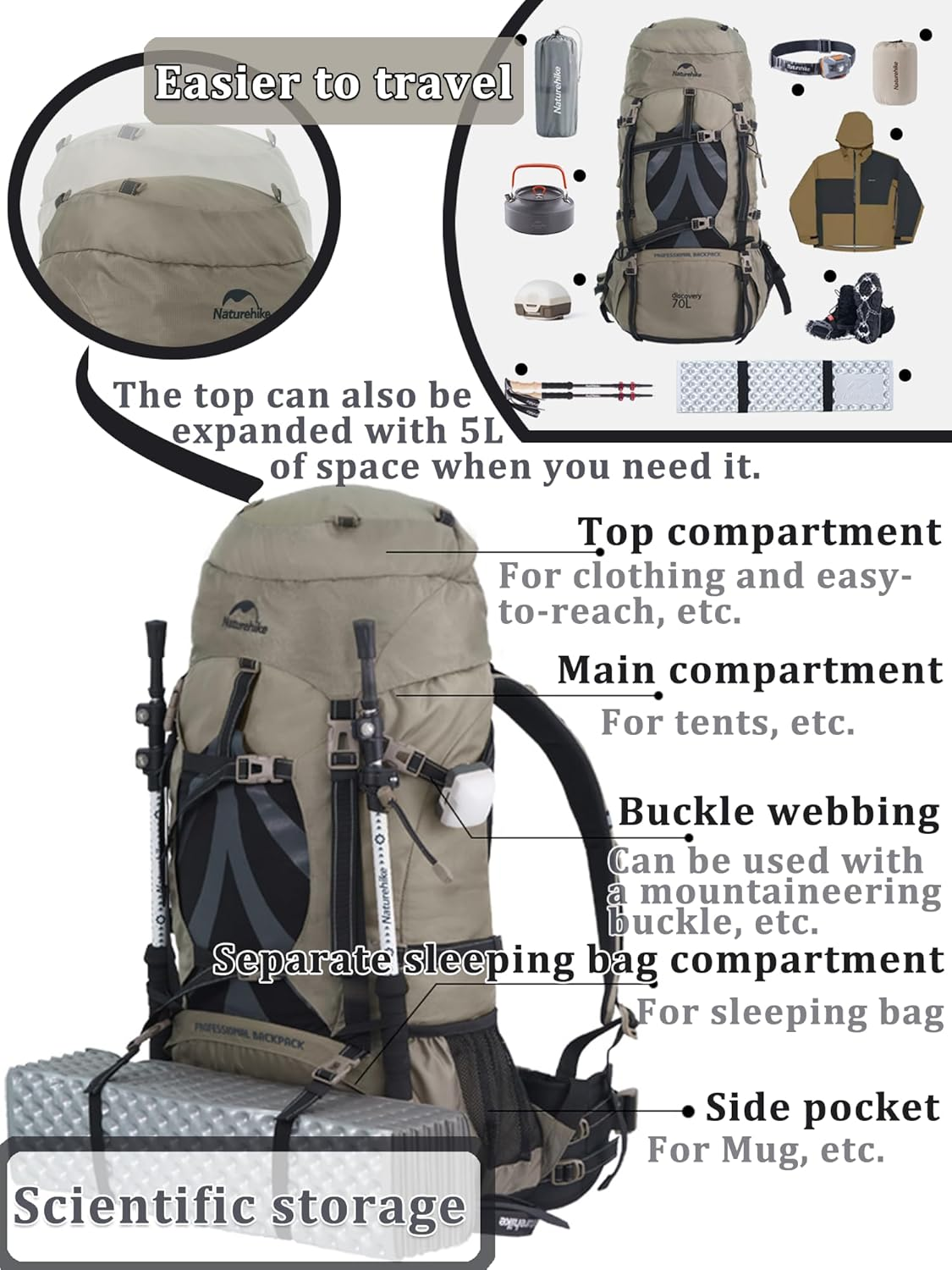 Naturehike 70+5L Lightweight Hiking Backpack, Tear-Resistant Fabrics-Light CR Carrying System-Comfortable Weight-Bearing Lightweight Mountaineering Bag with Rain Cover, Outdoor Daypack for Adults - Black image number 2