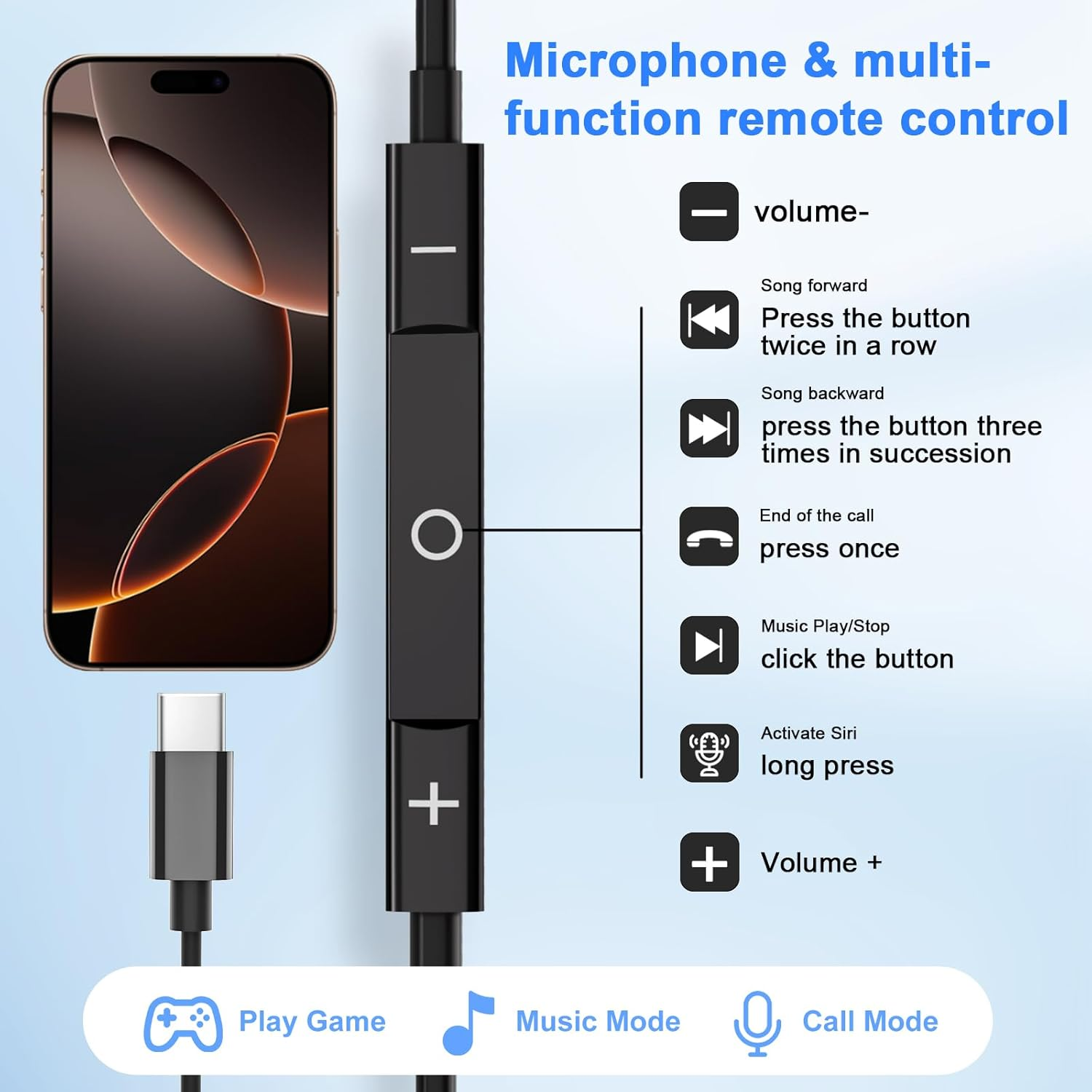 USB C Headphones, Wired Headphones for Iphone 16 15 Pro Max Pixel 6 6A 7A 8 5, Type USB C Earphones with Mic Volume Control Bass Stereo Noise Cancelling for Samsung S23 FE S22 S21 S20 A53 A54
