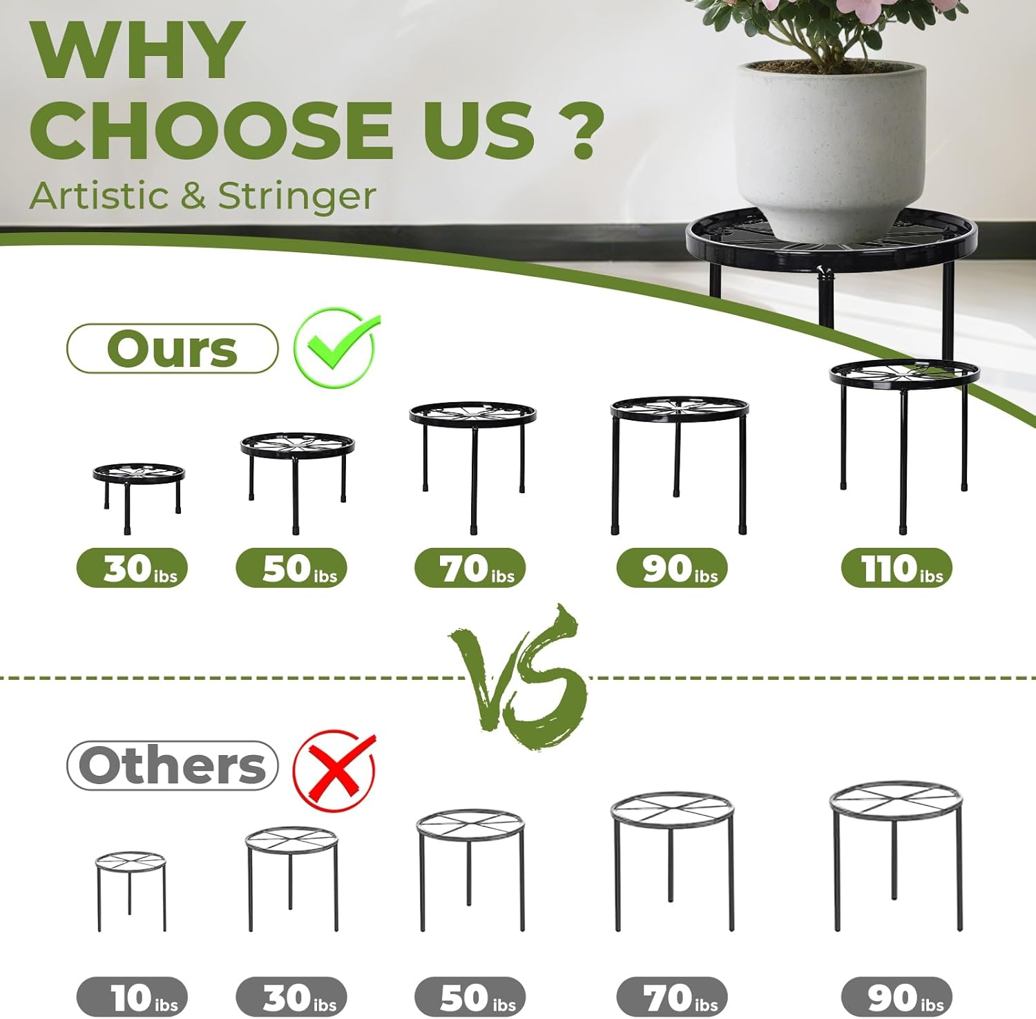 5 Pack Metal Plant Stands, Ditind Heavy Duty Flower Pot Stands for Multiple Plant, Plant Pot Shelf, Rustproof Iron Potted Stand Holder for Outdoor Indoor, round Supports Decor Racks for Garden Home image number 5