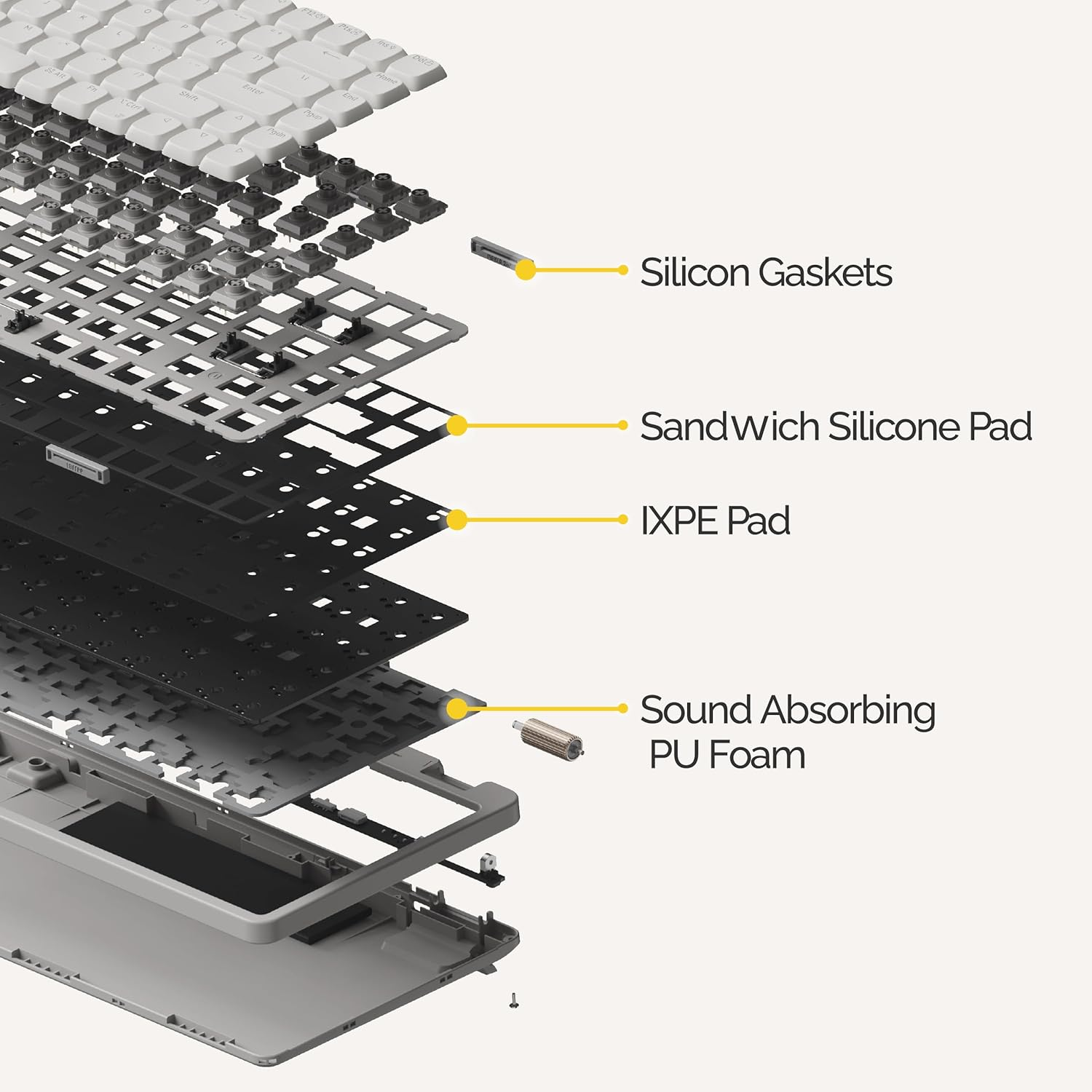 Flow Lite 100 Keys Low Profile Mechanical Keyboard, Swappable Rechargeable Wireless Keyboard with 2.4G Receiver, Bluetooth and Wired Connection for Windows, Mac/Spector Linear Switches (Off-White) - Marble image number 7