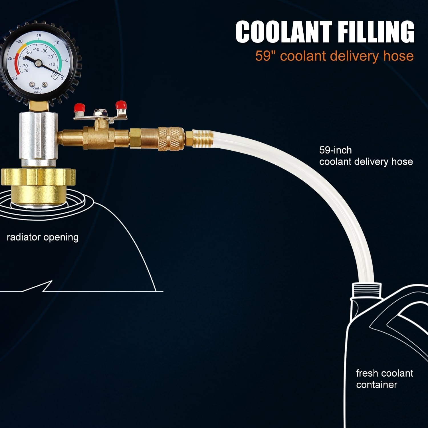 ADAFIRST Automotive Radiator Coolant Vacuum Refill Tool Kit, Engine Cooling System Vacuum Purge & Fill Tool Set with Universal Adapters (O.D. 32Mm 35Mm 40Mm 45Mm) for Car SUV Truck Airlift, Black Case - Black Case image number 2