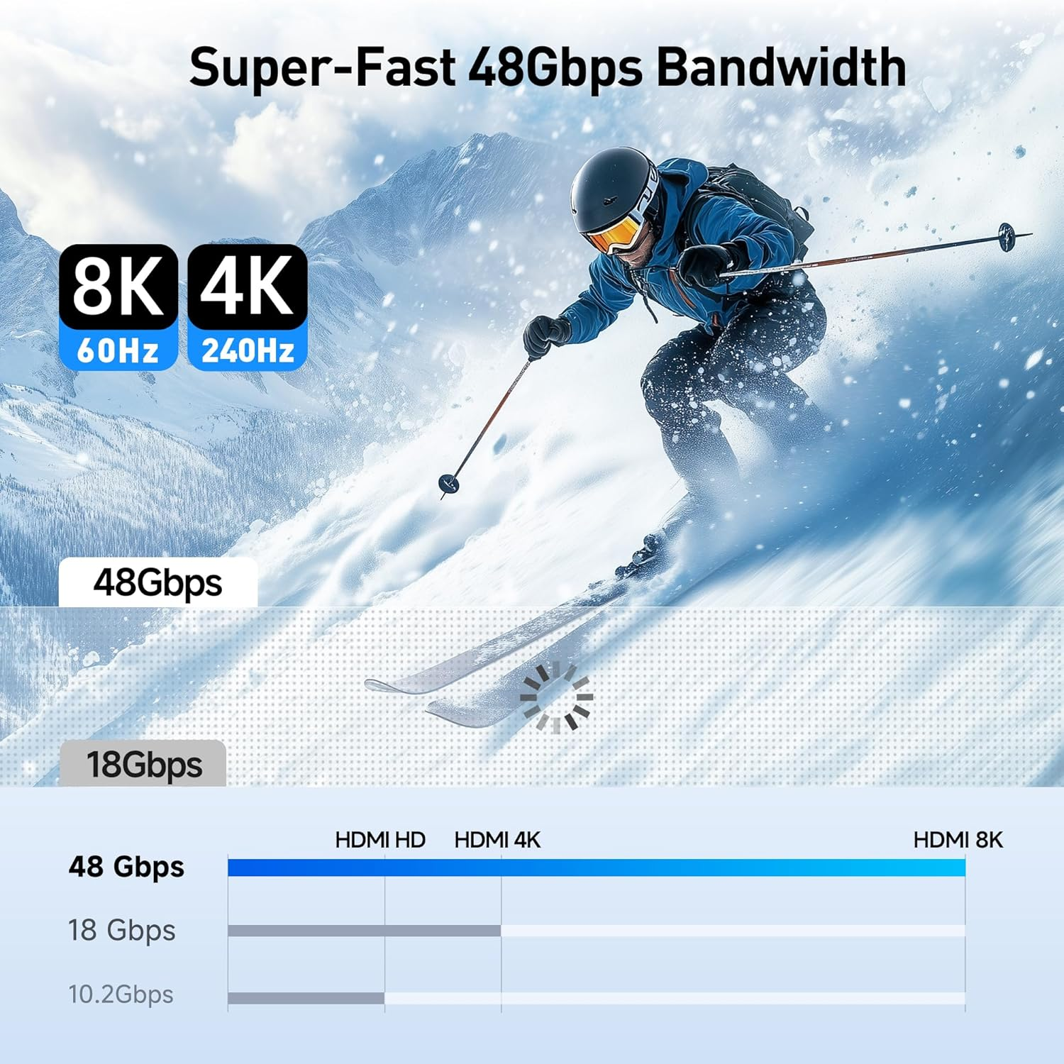 Cable Matters Unidirectional USB C to HDMI 2.1 Cable - 1.8M, Supports 4K 240Hz, 8K 60Hz, HDR - Thunderbolt 4 to HDMI Cable - Usb4/Thunderbolt 5 Compatible with Macbook Pro, XPS - Max 4K@60Hz on Macos image number 2