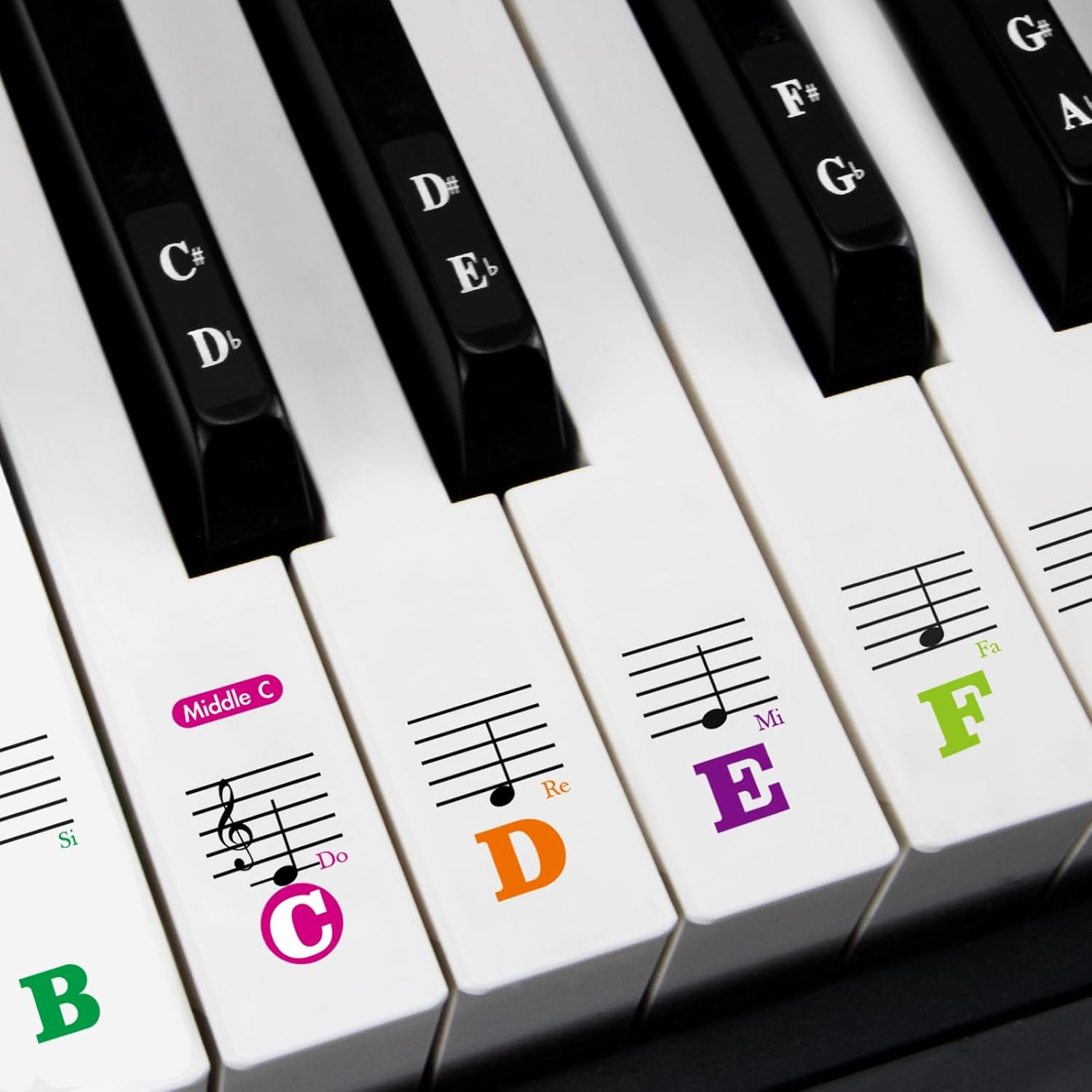 Piano Stickers, Piano Key Stickers for 88/61/54/49/37 Key Full Set for White and Black Keys, Colorful Bigger Letter-Thinner Transparent Removable with Cleaning Cloth