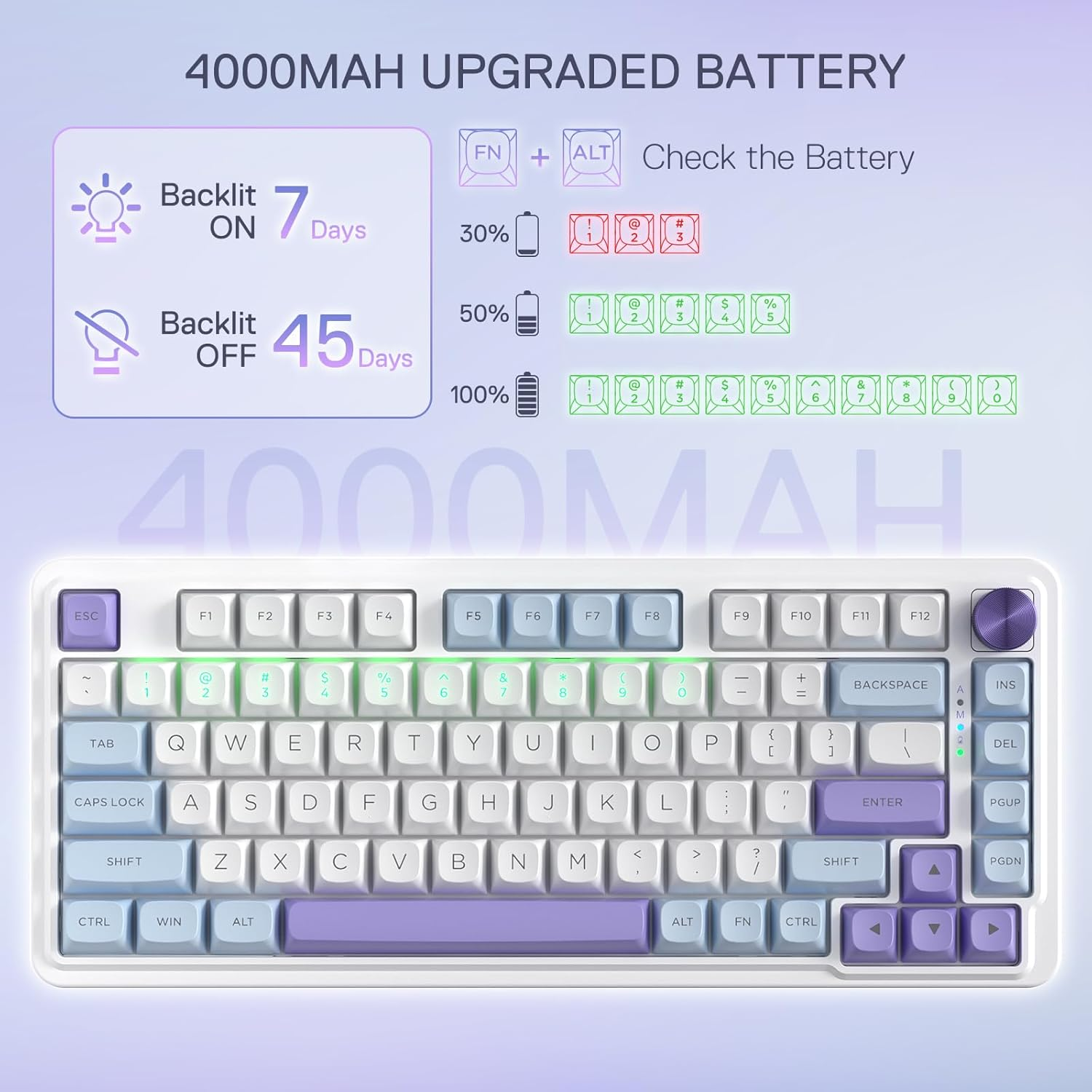 Redragon K673 PRO 75% Wireless Gasket RGB Gaming Keyboard, 3-Modes 81 Keys PBT Compact Mechanical Keyboard W/Hot-Swap Socket, Dedicated Knob Control & Sound Absorbing Pads, Custom Linear Switch image number 1
