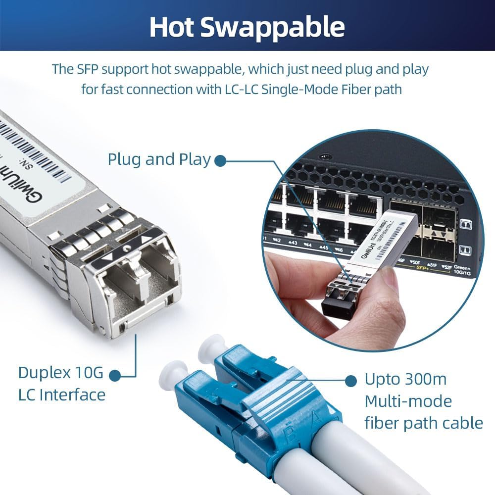 4PCS Multi-Mode 10G SFP+ Fiber Module Network Transceiver, SR Mm850Nm 300M, Duplex LC for Cisco, Netgear, Mikrotik, Ubiquity, Dlink Etc.,