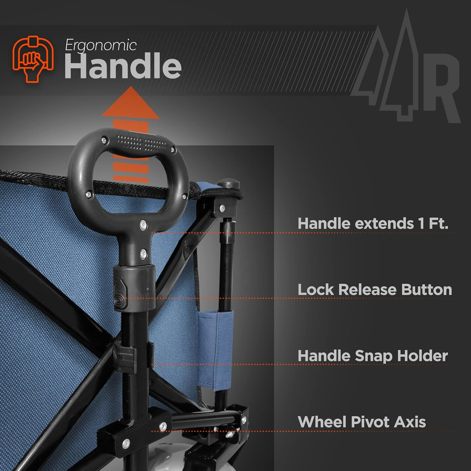 Beach Trolley Wagon with Big Wheels for Sand - All Terrain Steel Frame Utility Cart with 9" Pneumatic Tires, Collapsible Folding Design (Sand Warrior RX800) Navy Blue image number 5