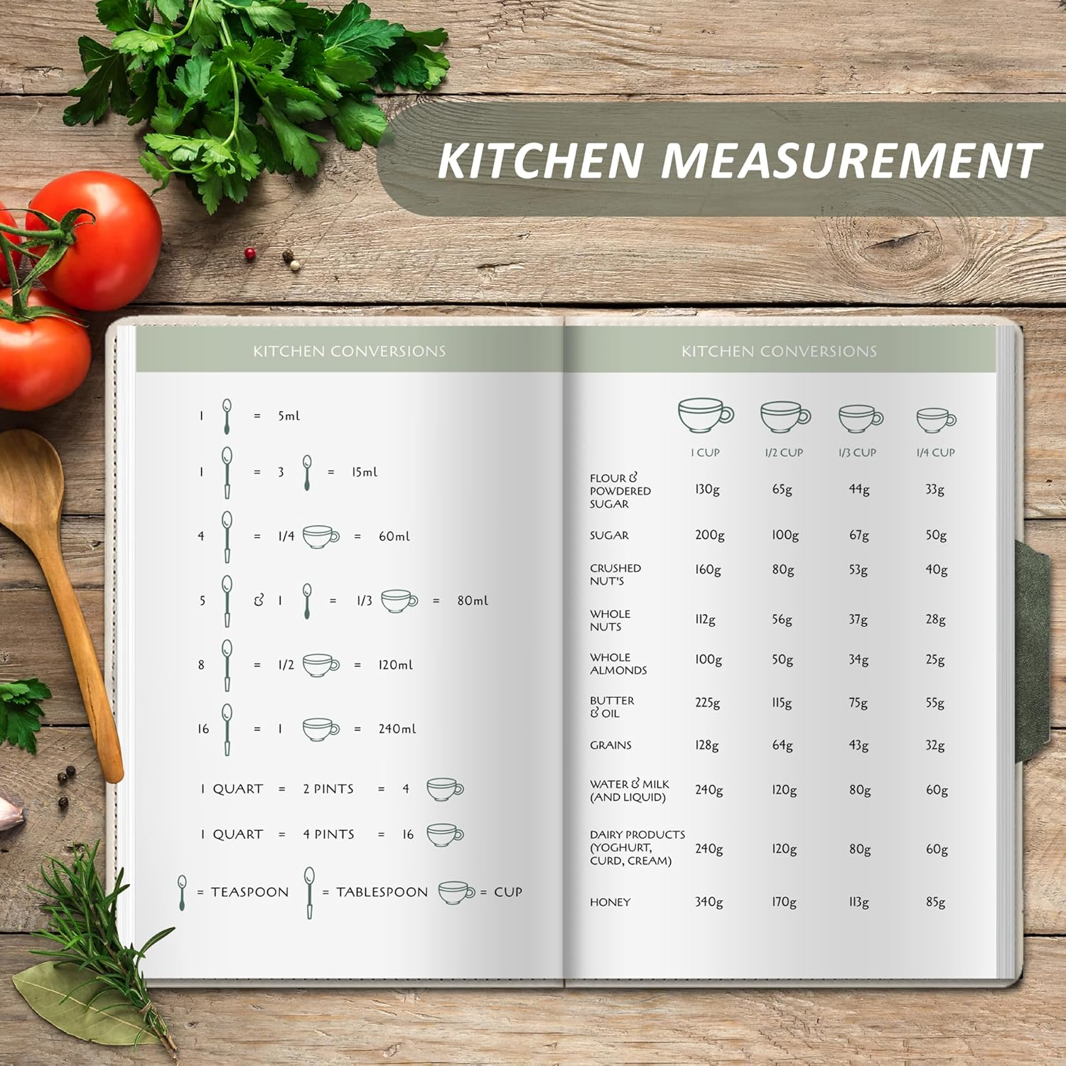 Blank Recipe Book for Own Recipes - Personalised Recipe Notebook for 100 Recipes - A5 Recipe Journal to Write Your Own Recipe Book - 224 Pages Empty Cookbook for Family & Cooking Lover image number 2