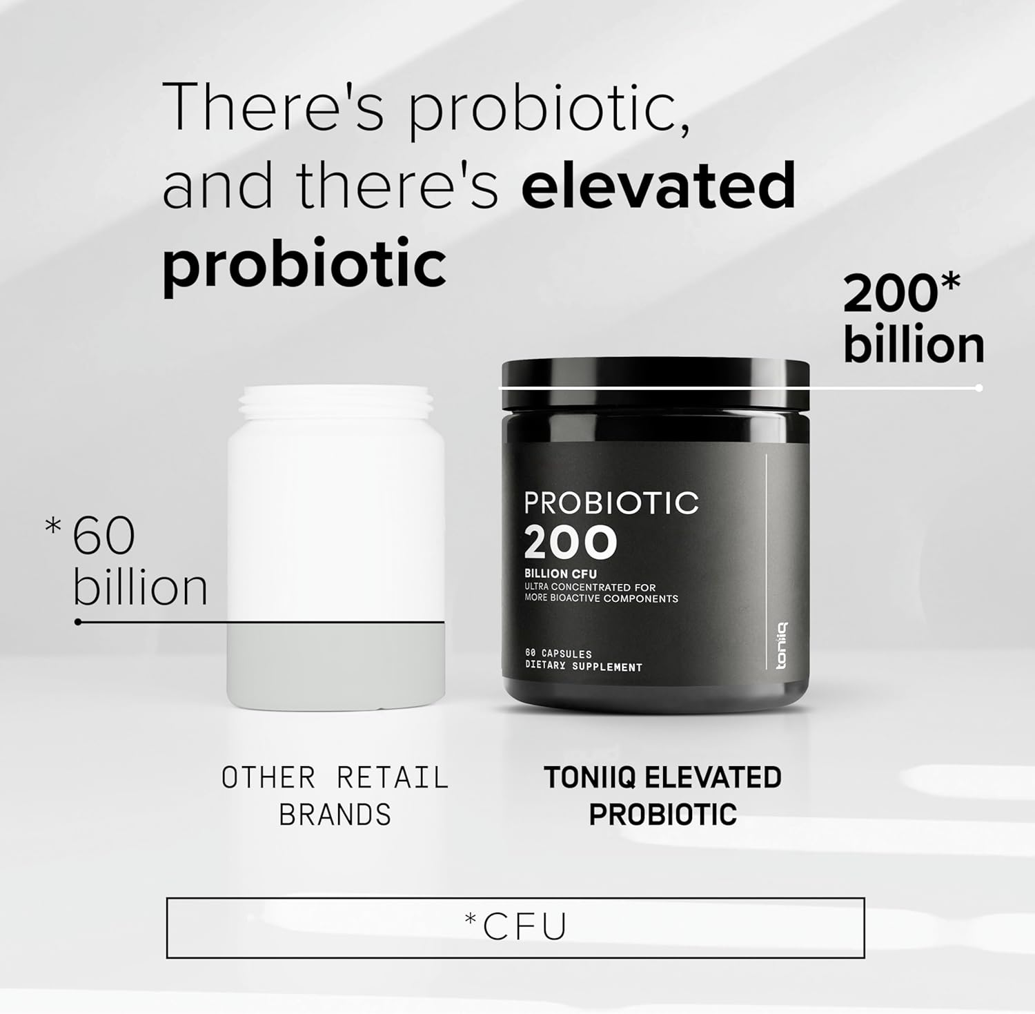 Toniiq Probiotic 200 by - 200 Billion CFU Probiotic Supplement - 30 Verified Probiotics Strains with Prebiotic Enzymes - Fully Shelf Stable Formula - 60 Extended Release Capsules image number 1