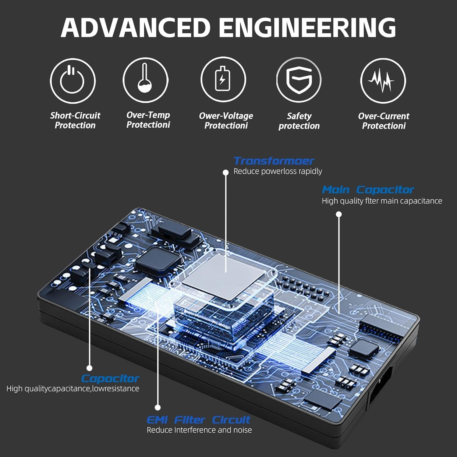 150W AC Adapter Charger Fit for HP Zbook 15 16 17 15U 15V G3 G4 G5 G6 G7 G8 G9 Zbook Studio G3 G4 G5 G6 G7 G8 OMEN by 15 17 Pavilion Gaming 15 17 TPN-CA11 TPN-DA09 Laptop Power Adapter Supply image number 5