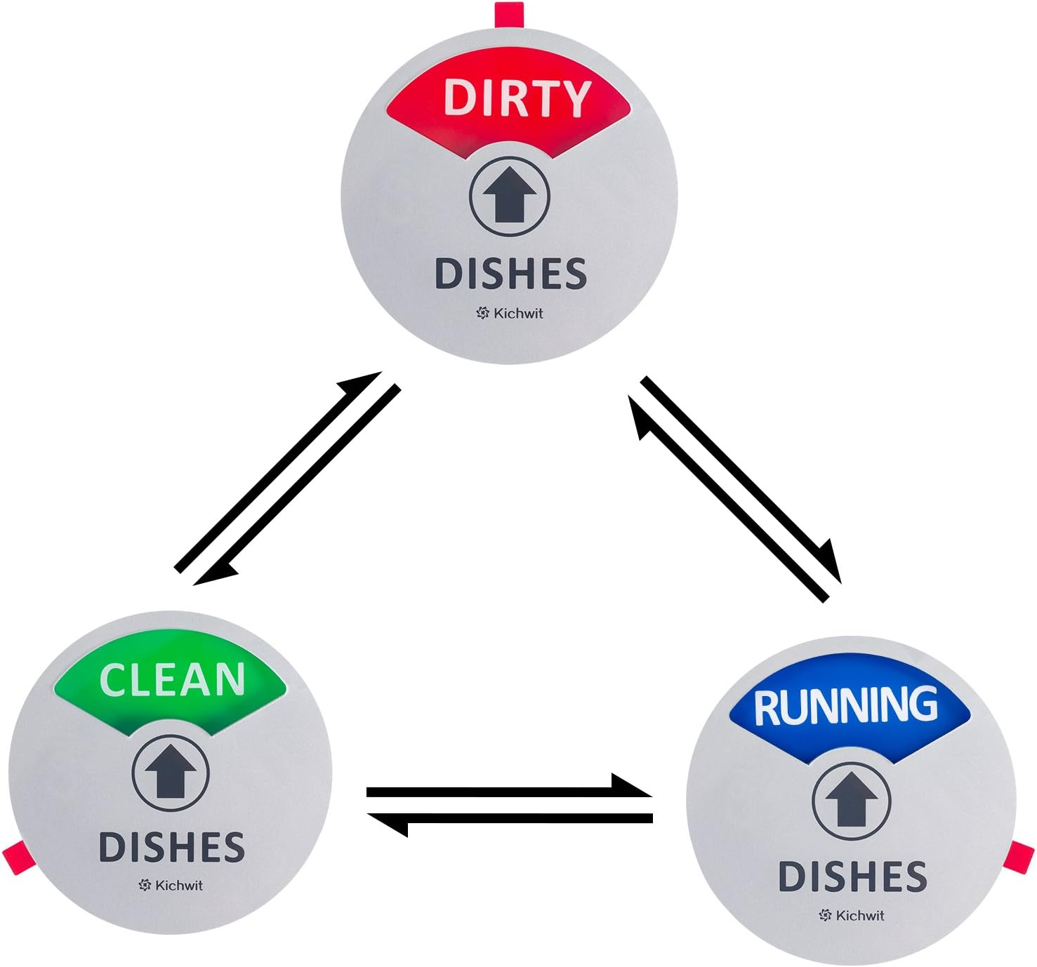 Kichwit Clean Dirty Dishwasher Magnet with the 3Rd Option &ldquo;Running&rdquo;, Perfect for Quiet Dishwashers, Non-Scratch Strong Magnet Backing, Residue Free Adhesive Included, 3.5&rdquo; Diameter, Silver image number 5