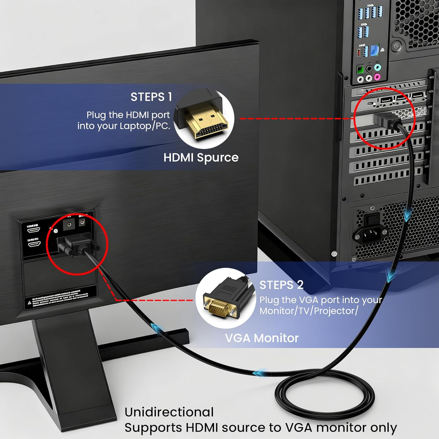 HDMI to VGA Cable 1.8M, Uni-Directional 1080P 60Hz HDMI Output to VGA Input Digital Video Converter Cable Non-Bidirectional [Male to Male] for Projector, Desktop, Laptop, Monitor, HDTV and More