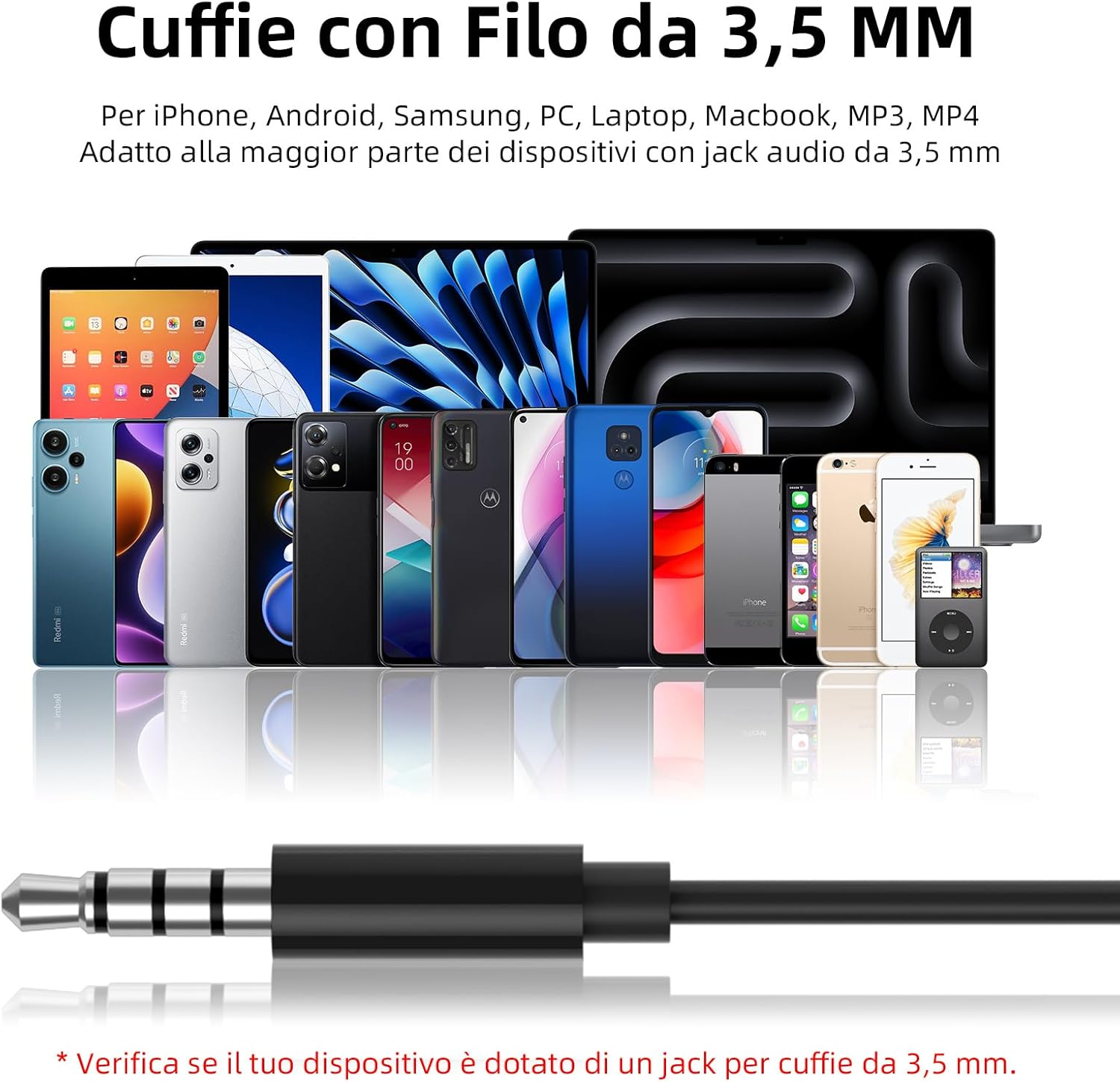 In-Ear Headphones with Cable, Microphone & Volume Control, Noise Cancelling, Hifi Sound, 3.5 Mm Headphones for Samsung A25 Iphone Ipad for MP3 MP4 Laptop Gaming Sports Office Music Travel Radio image number 2