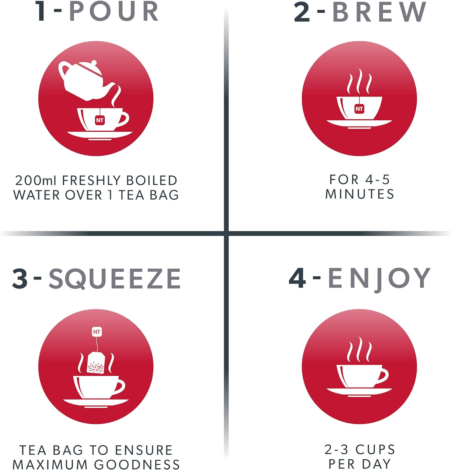 NUTRAGLYCEMIA - Blood Glucose Tea | Diabetes Tea - for Blood Sugar Control & Diabetics - Includes Bitter Melon, Cinnamon & Fenugreek - 40 Enveloped Tea Bags - by Nutra Tea - Herbal Tea - (2 Pack) image number 4