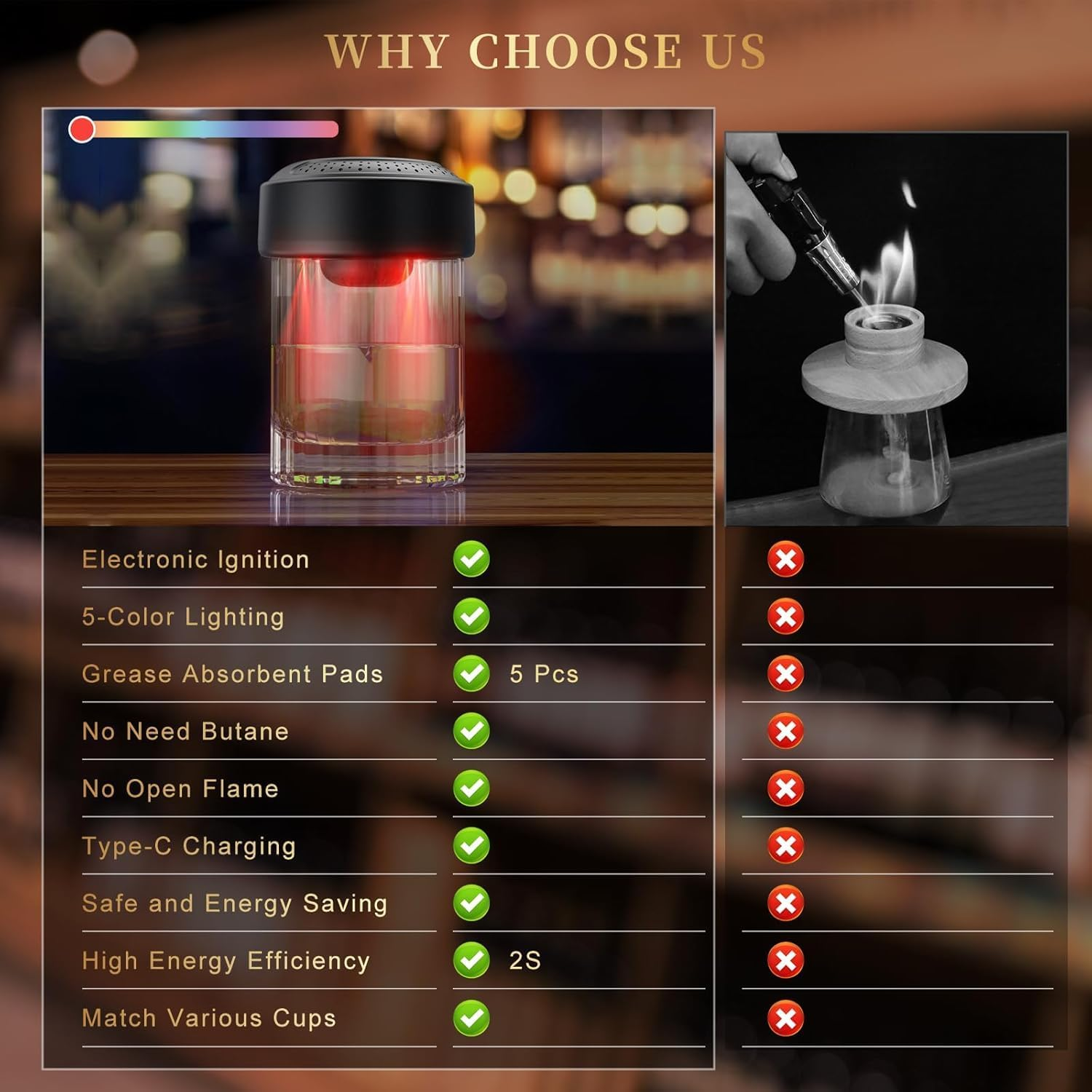 Electric Whiskey Smoker Kit, Old Fashioned Smoker Kit, Built-In Lighter & Ambient Light, 4 Reusable Ice Cubes 6 Wood Chips, Gifts for Men Dad Husband Whiskey Lovers image number 3