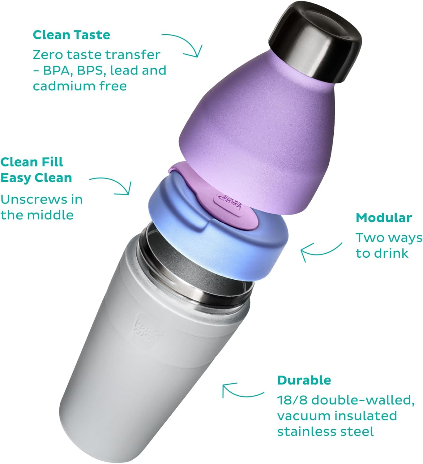 Keepcup Cup-To-Bottle Kit, 2 in 1 Reusable Water Bottle and Travel Mug, Insulated Stainless Steel Dual Opening with Leakproof Sipper Lid - 420Ml Bottle to 8Oz Cup - Nitro Gloss image number 1