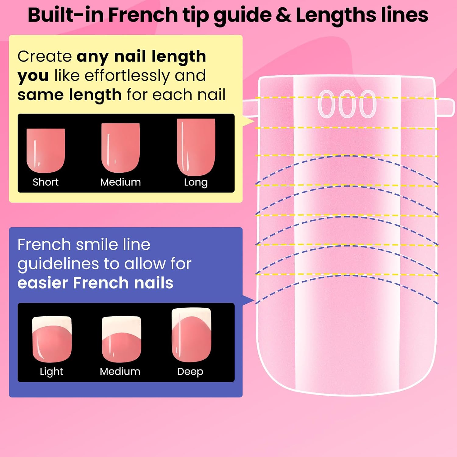 Wide Pre-Etched Square Toe Dual Forms for Polygel,Sinokame Poly Gel Toenail Forms Molds Extension Reusable,No File Needed,16 Sizes (000-13) with French Guidelines for Salon Home Diy,160Pcs image number 4