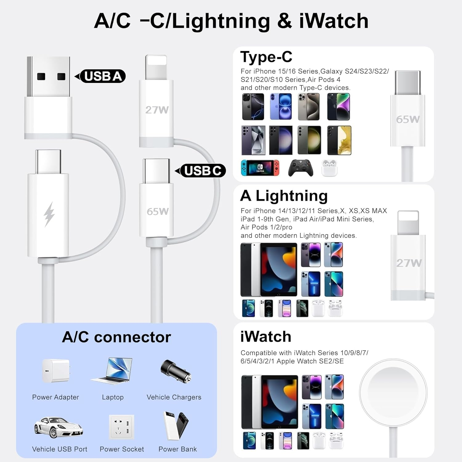 Zumyzu for 3 in 2 Apple Watch Magnetic Charger, Fast Charging to Usb-C/Lightning/Usb-A Multi Cable Cord 1.5M, Compatible with Iwatch Ultra/Series 11-1 Charger&Iphone Cable&Type-C Phones Cable image number 2