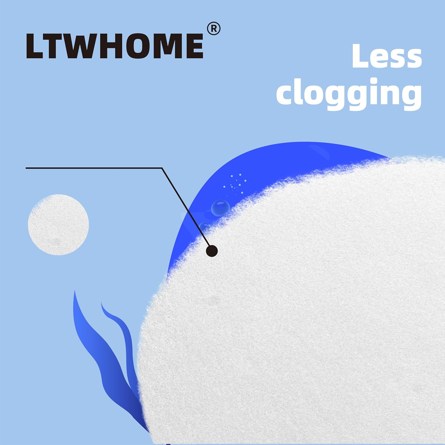 LTWHOME Fine Filter Media Pads Suitable Fit for Eheim Classic 2217/600 2616175 (Pack of 12) image number 3