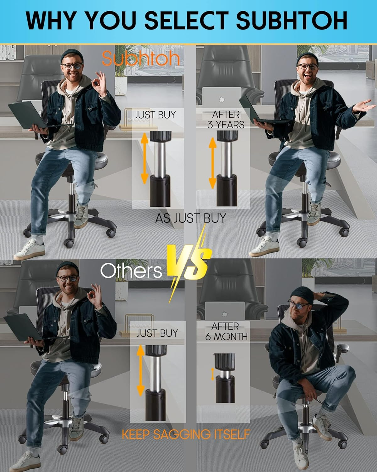 Subhtoh Universal Size Chair Cylinder Replacement Parts 4.0 Inch Stroke Heavy Duty Gas Lift Cylinder for Office Desk Chairs/Gaming Chair,Hydraulic Piston Cylinder Heavy Duty 1000 Lbs image number 6