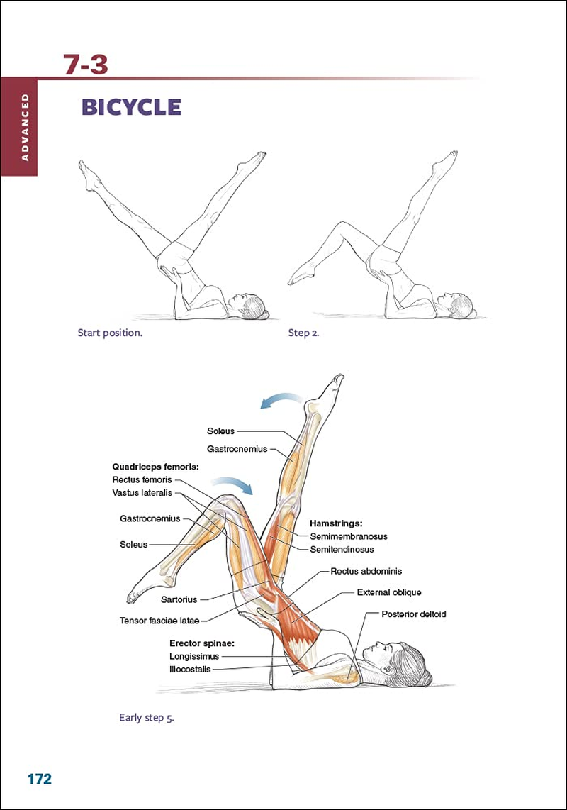Pilates Anatomy - Second Edition: Your Illustrated Guide to Mat Work for Core Stability and Balance image number 1