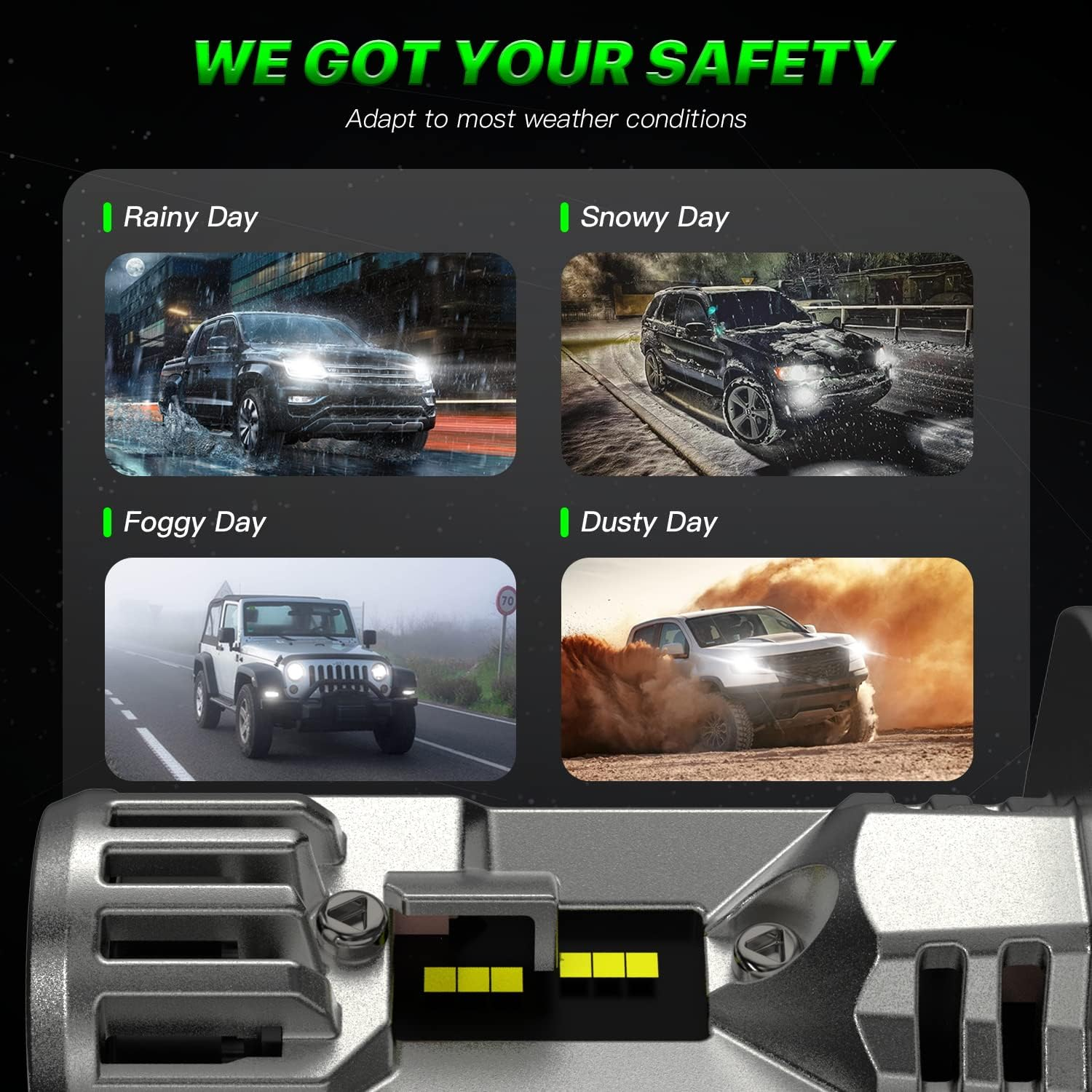 H4 LED Headlight Bulbs, 16000 Lumens 600% Super Bright, 70W 6500K Cool White Conversion Kit IP68 Waterproof, Pack of 2 image number 4